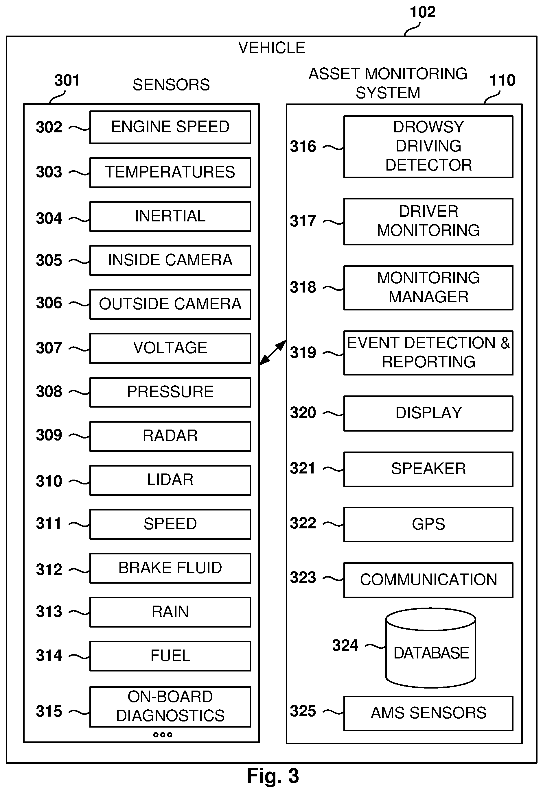 Patent US12112555 Figure 3 – Drowsy driving detection