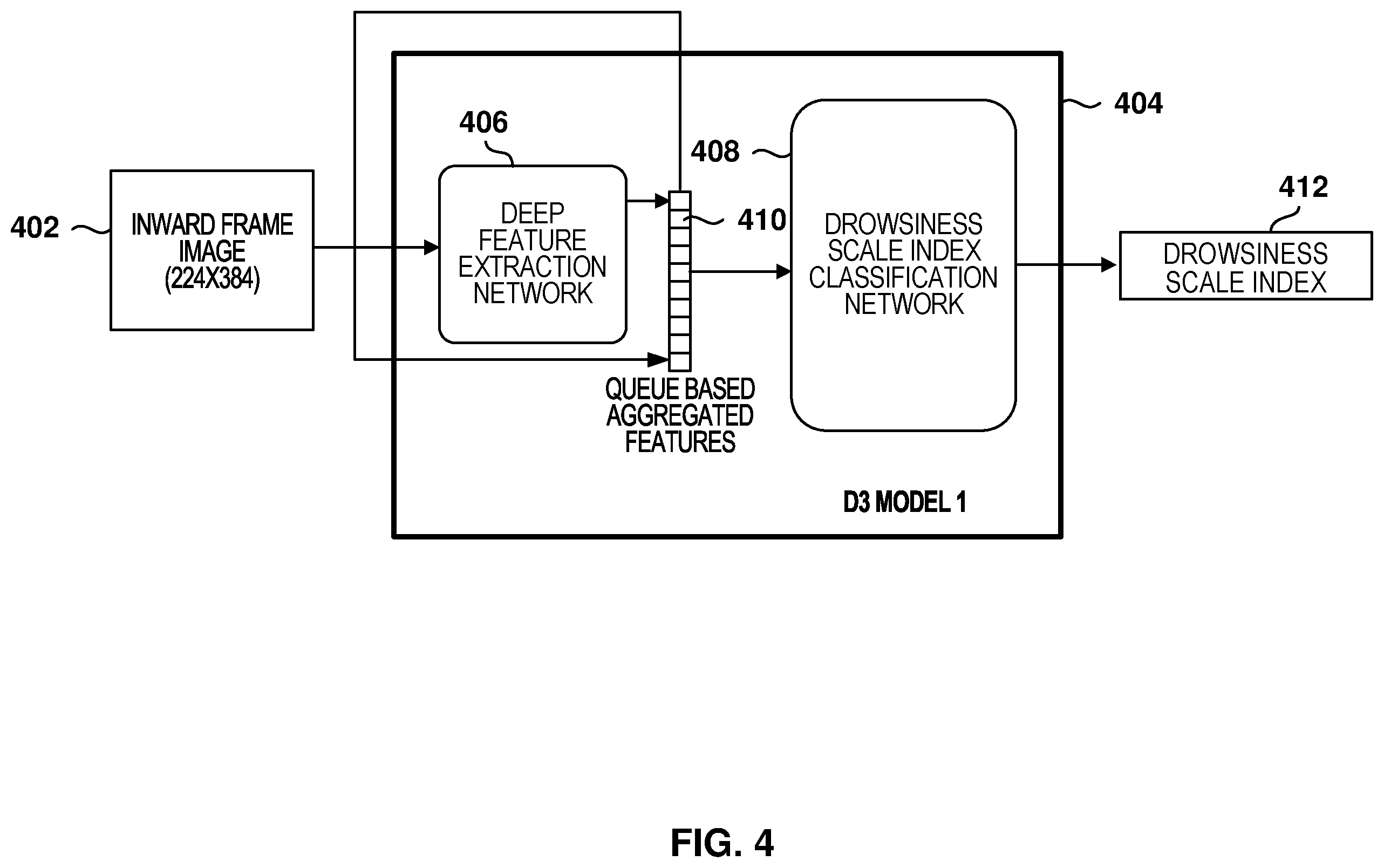 Patent US12112555 Figure 4 – Drowsy driving detection