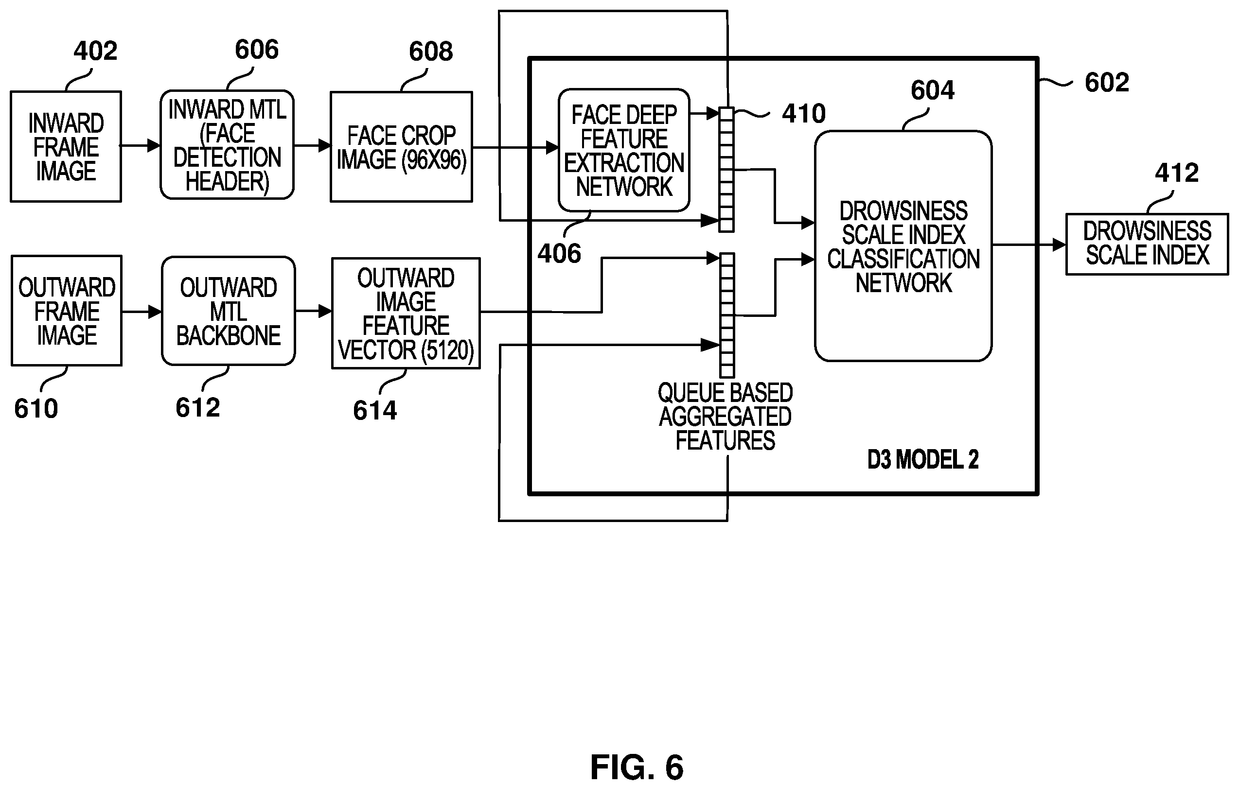 Patent US12112555 Figure 6 – Drowsy driving detection
