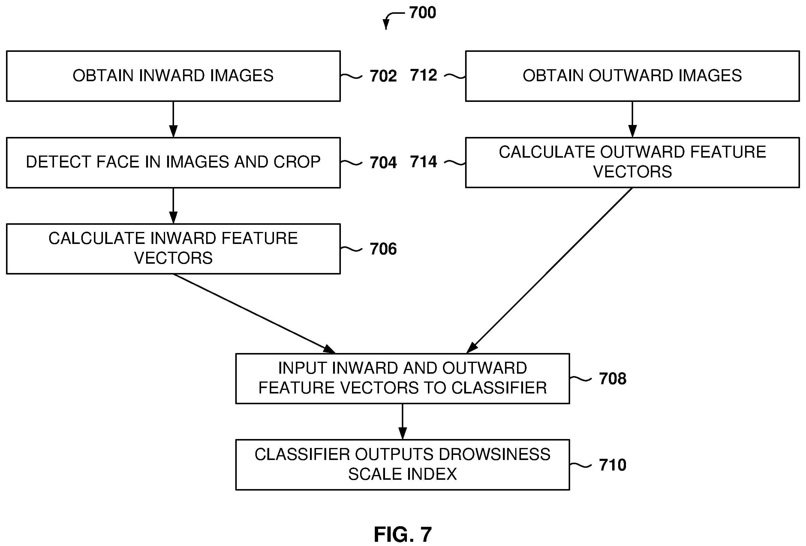 Patent US12112555 Figure 7 – Drowsy driving detection