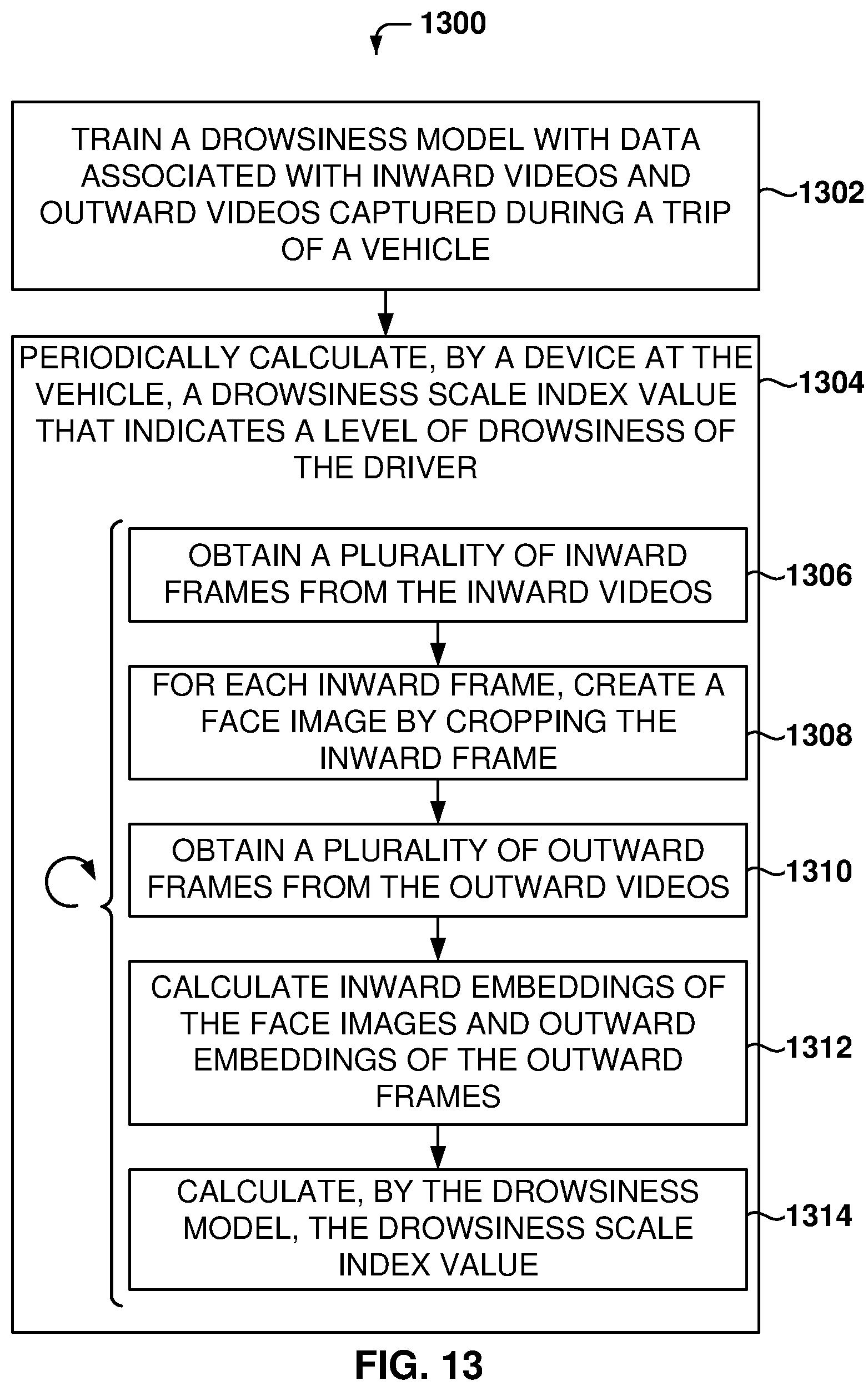 Patent US12112555 Figure 13 – Drowsy driving detection