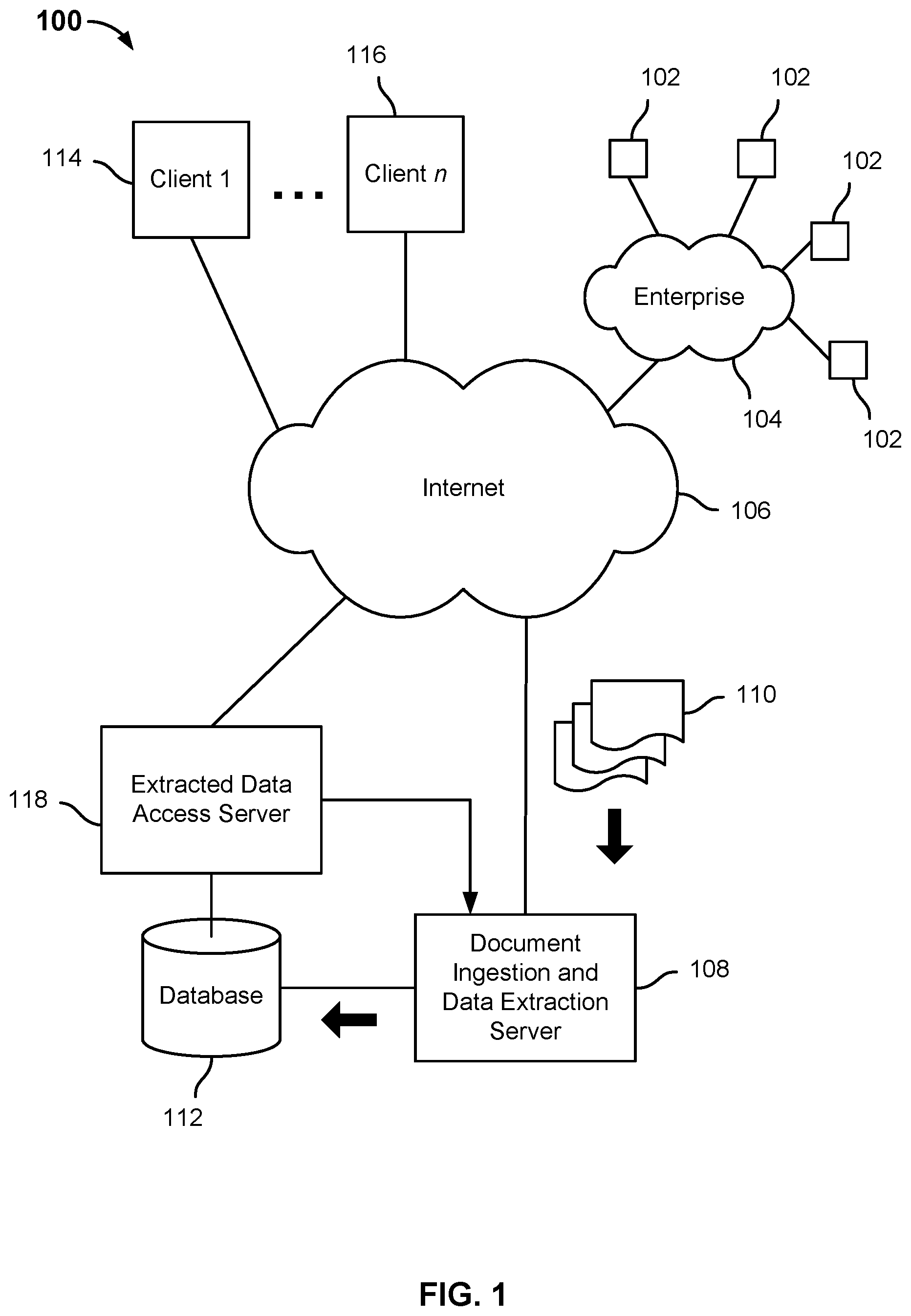Patent US12112561 Figure 1 – Interactive visual representation of semantically related extracted data