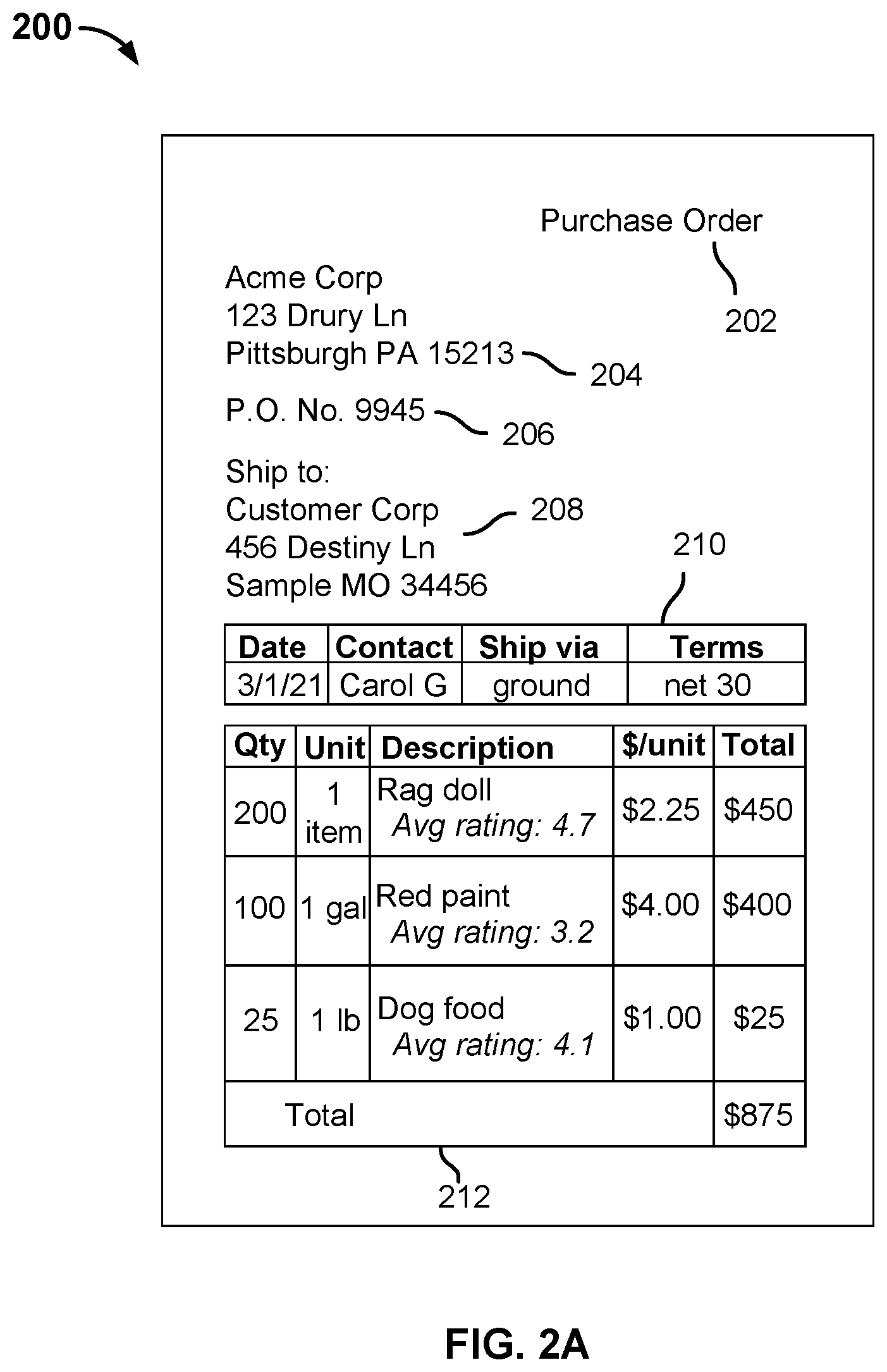 Patent US12112561 Figure 2 – Interactive visual representation of semantically related extracted data