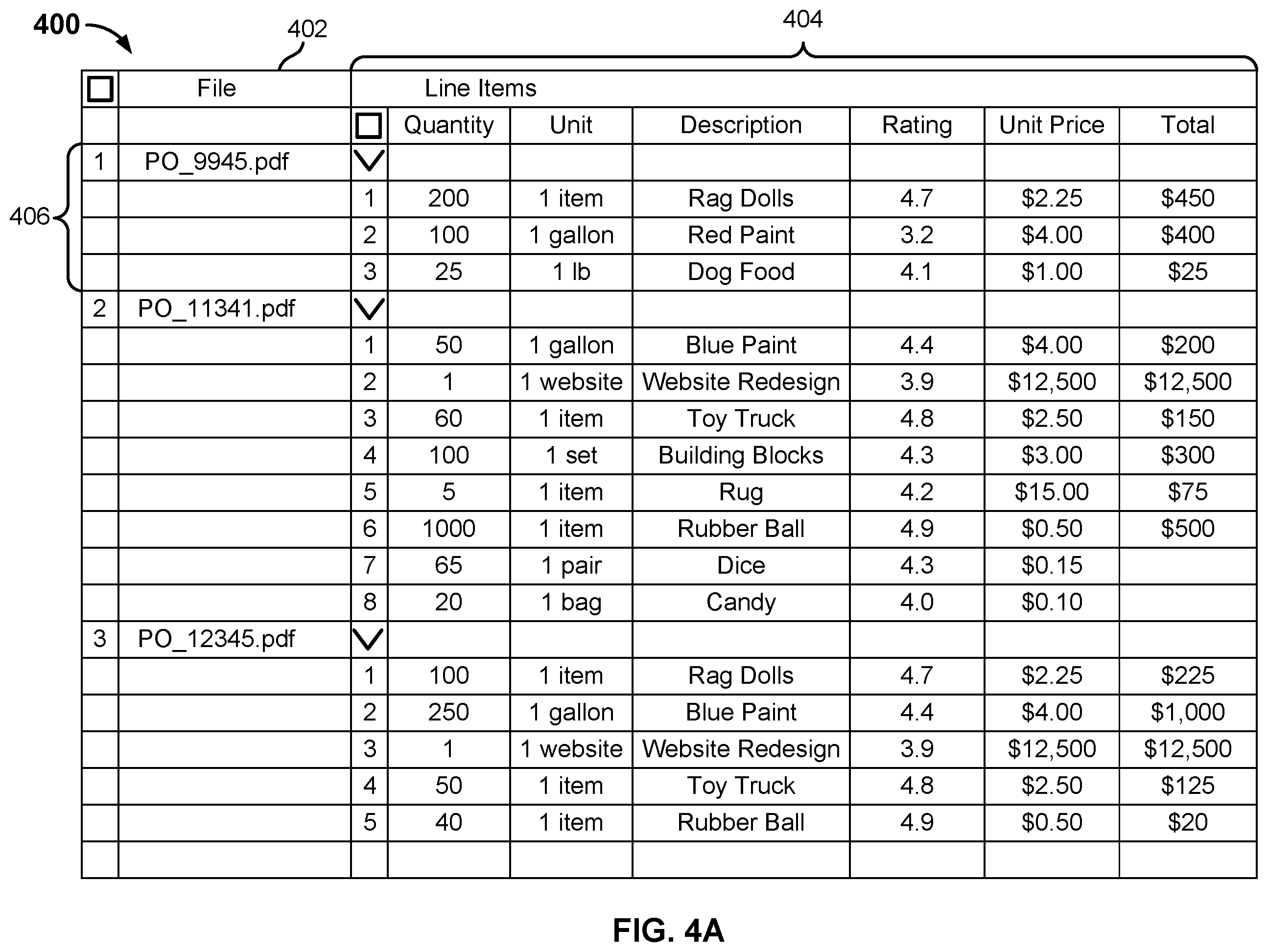 Patent US12112561 Figure 6 – Interactive visual representation of semantically related extracted data