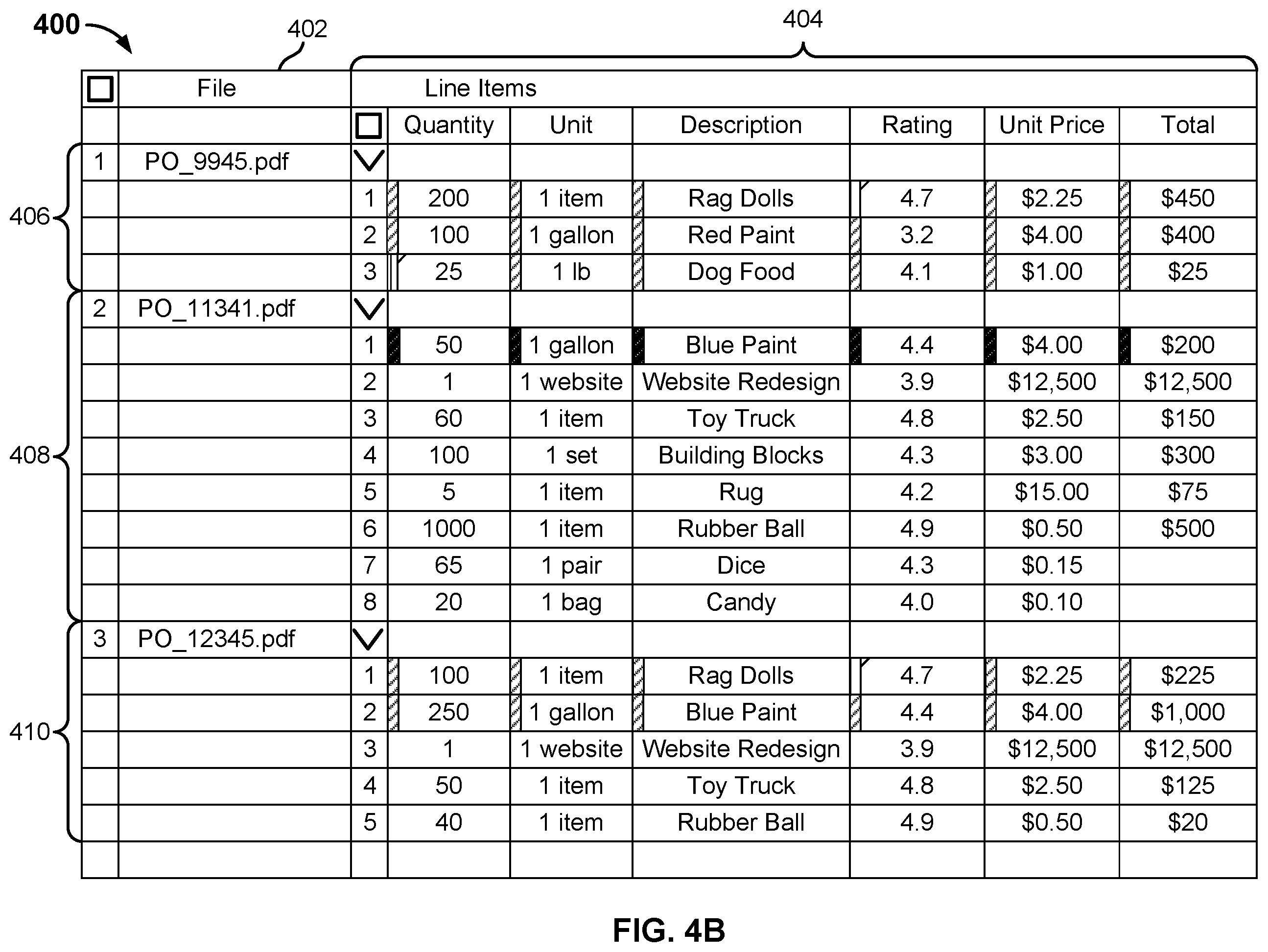 Patent US12112561 Figure 7 – Interactive visual representation of semantically related extracted data