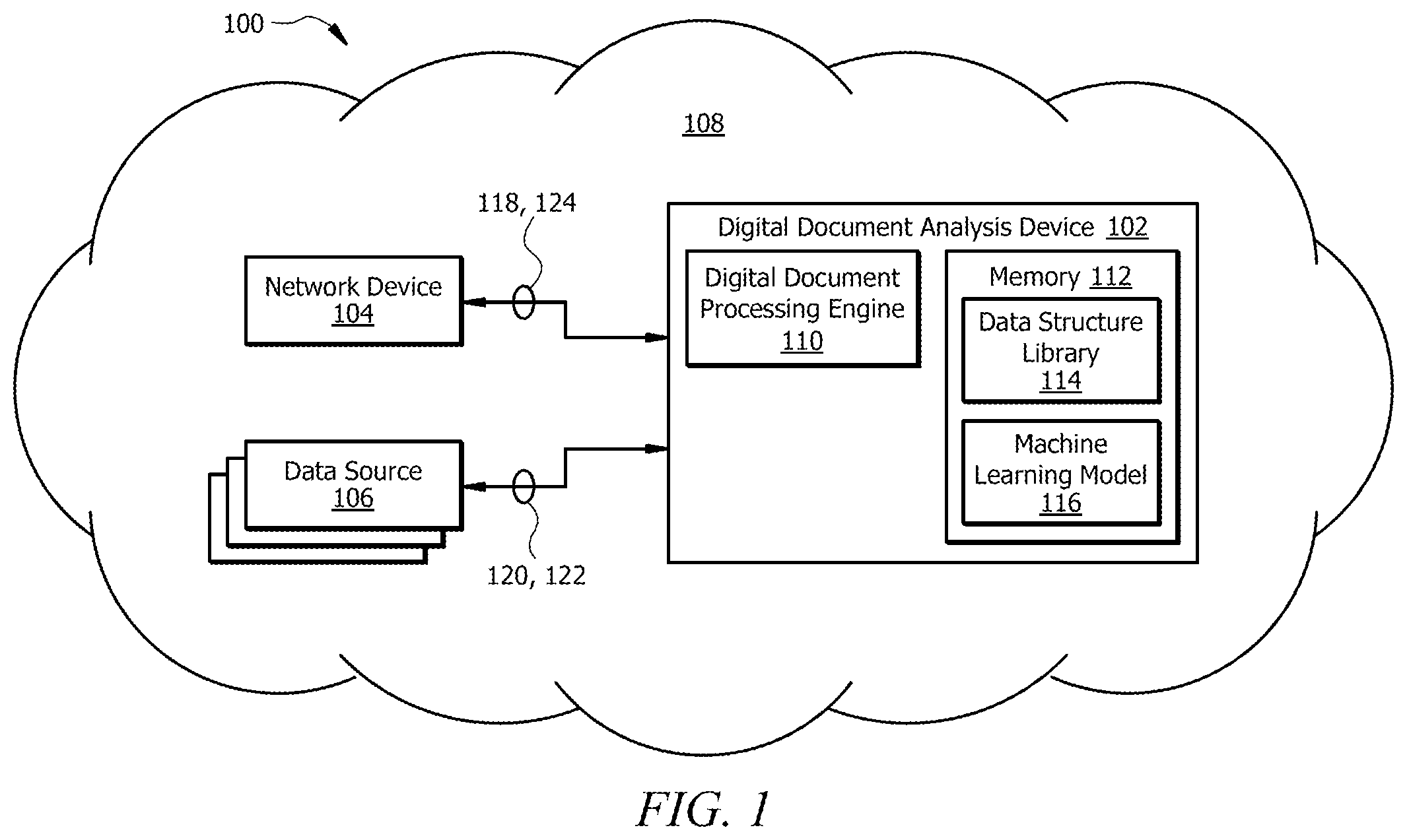 Patent US12112564 — Contextual analysis for digital image processing — Figure 1