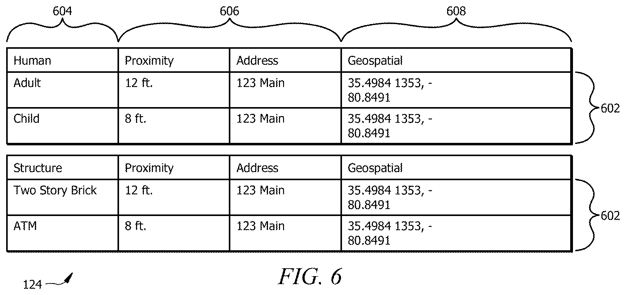Patent US12112564 Figure 6 – Contextual analysis for digital image processing
