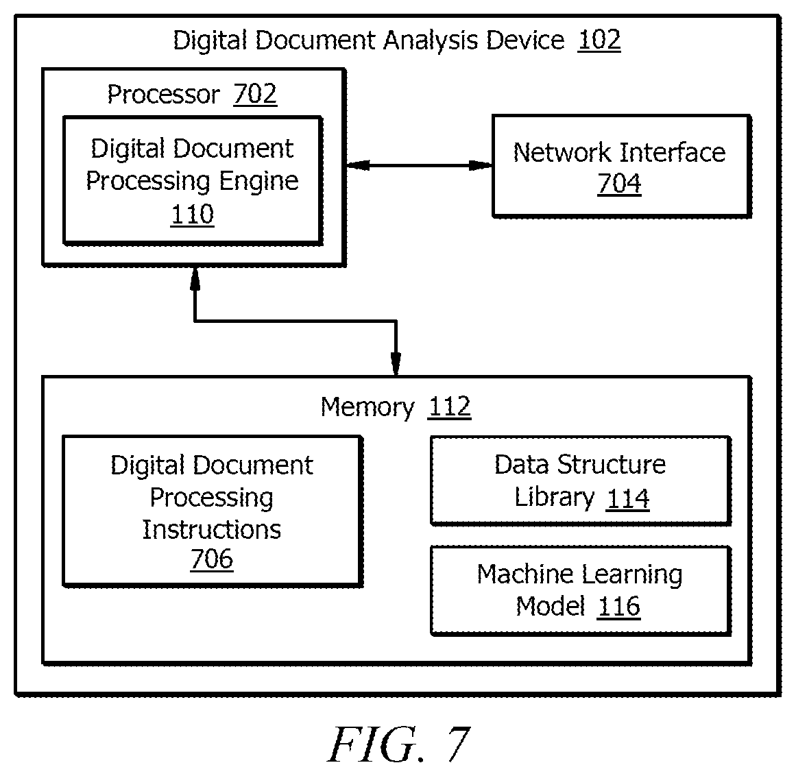 Patent US12112564 Figure 7 – Contextual analysis for digital image processing