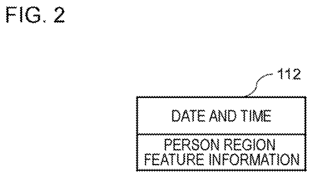 Patent US12112565 Figure 2 – Information processing apparatus, information processing method, and non-transitory computer-readable storage medium