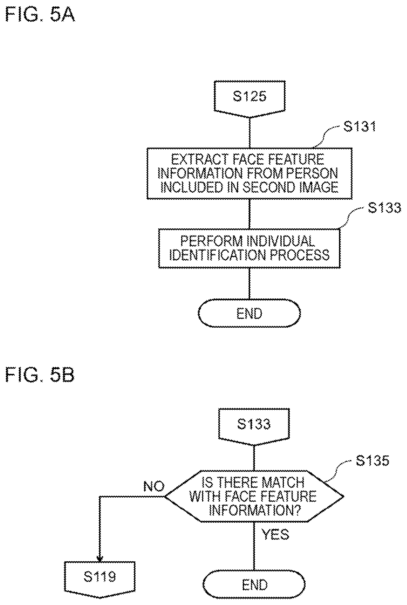 Patent US12112565 Figure 5 – Information processing apparatus, information processing method, and non-transitory computer-readable storage medium