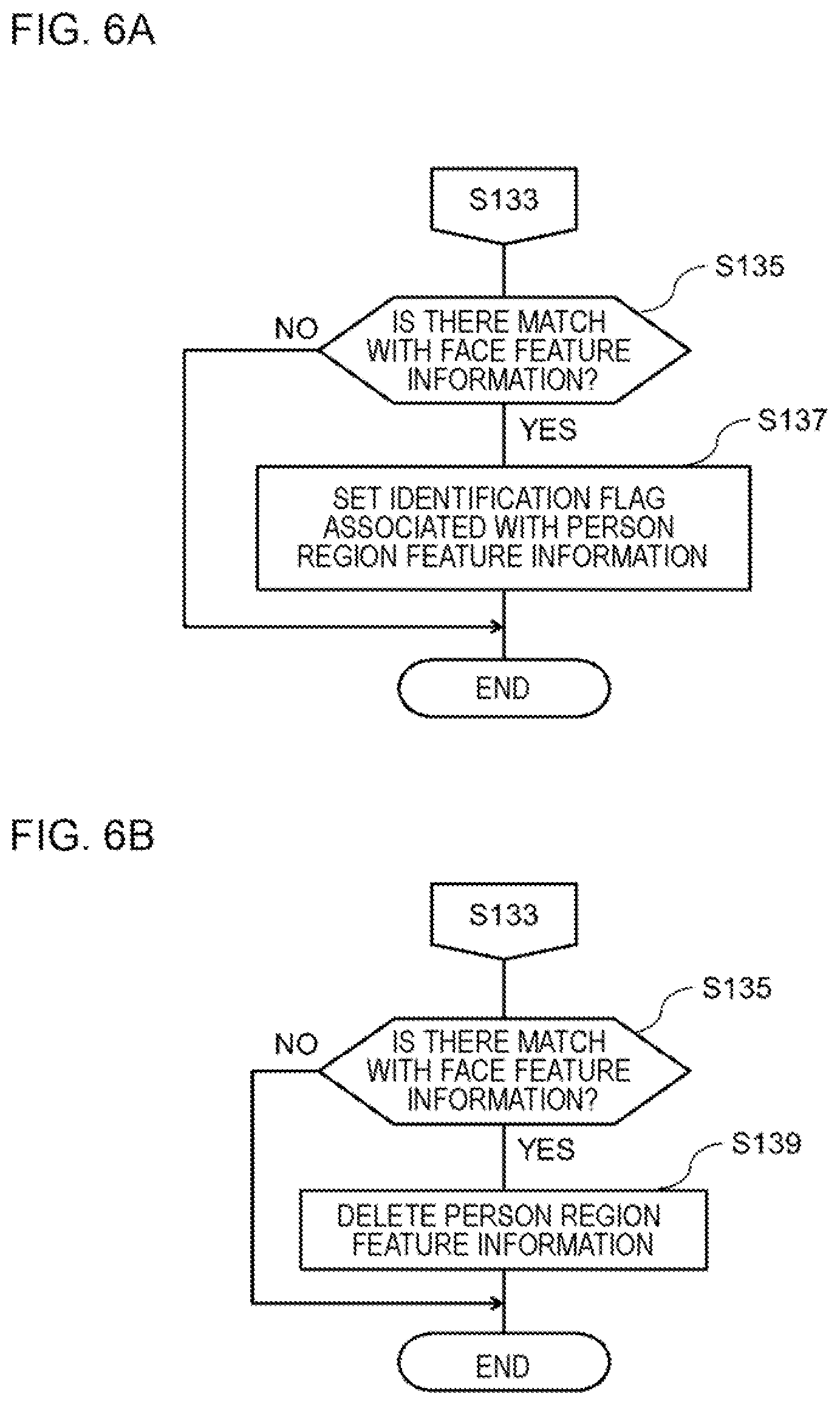 Patent US12112565 Figure 6 – Information processing apparatus, information processing method, and non-transitory computer-readable storage medium