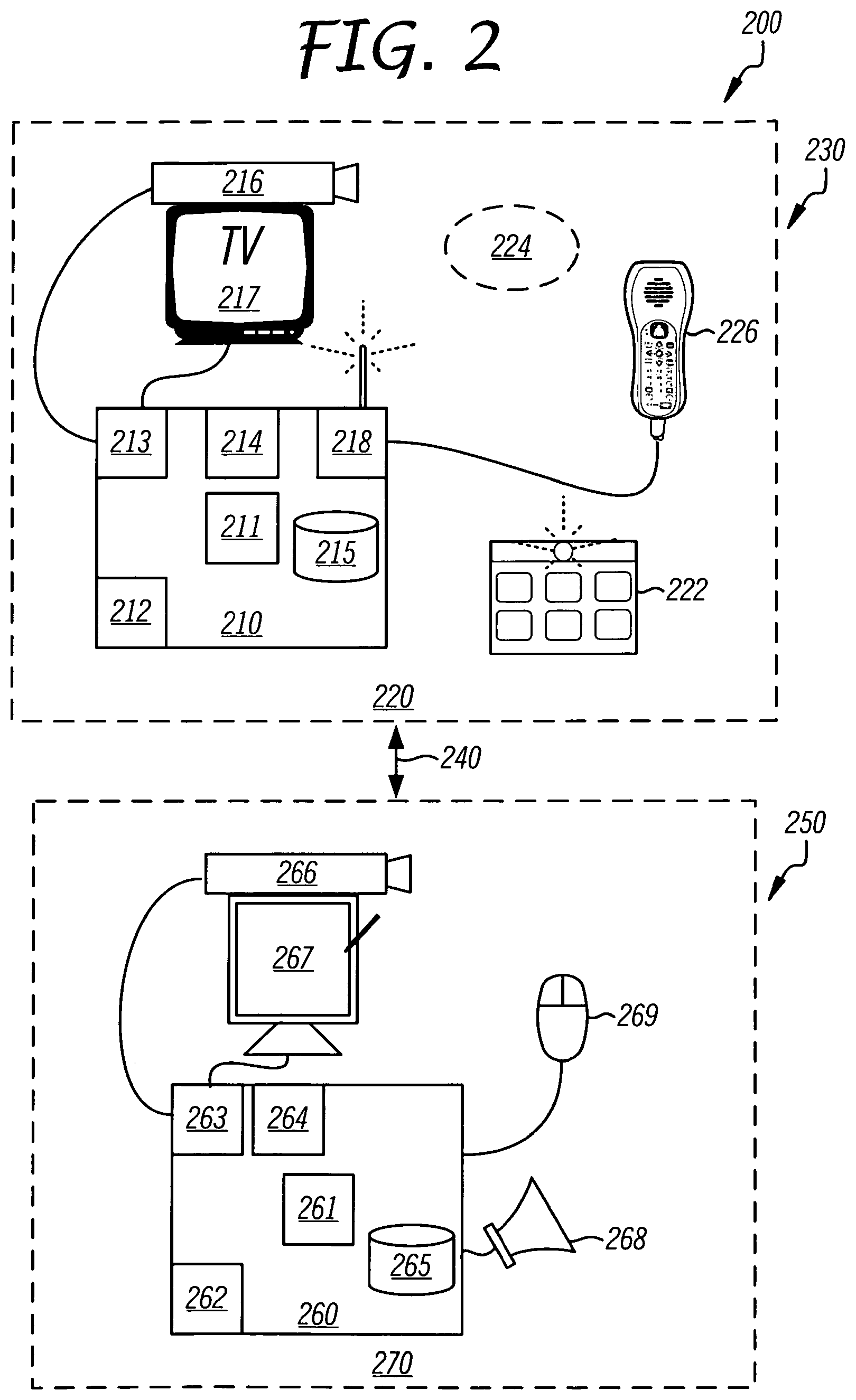 Patent US12112566 Figure 2 – System and method for using a video monitoring system to prevent and manage decubitus ulcers in patients