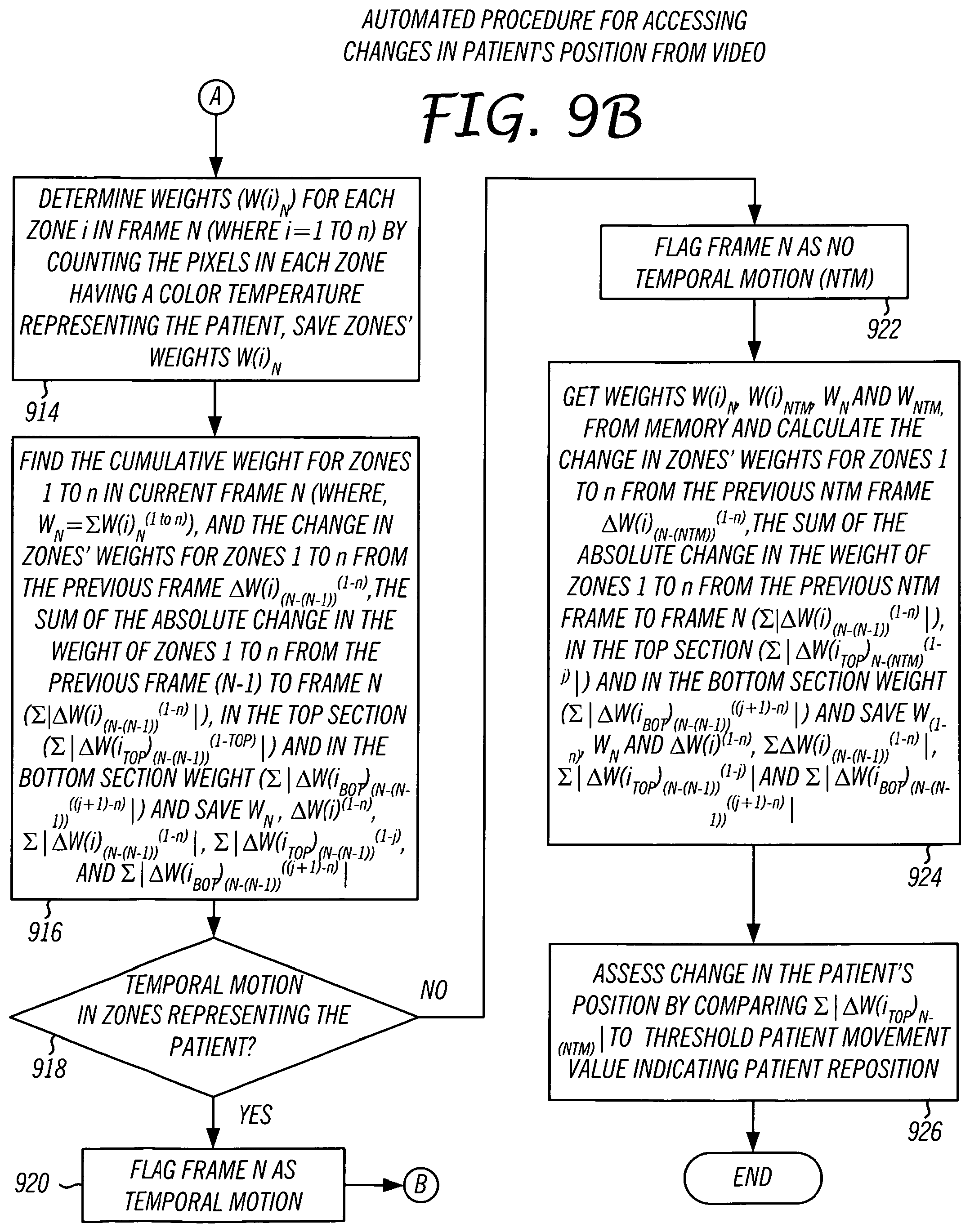 Patent US12112566 Figure 10 – System and method for using a video monitoring system to prevent and manage decubitus ulcers in patients