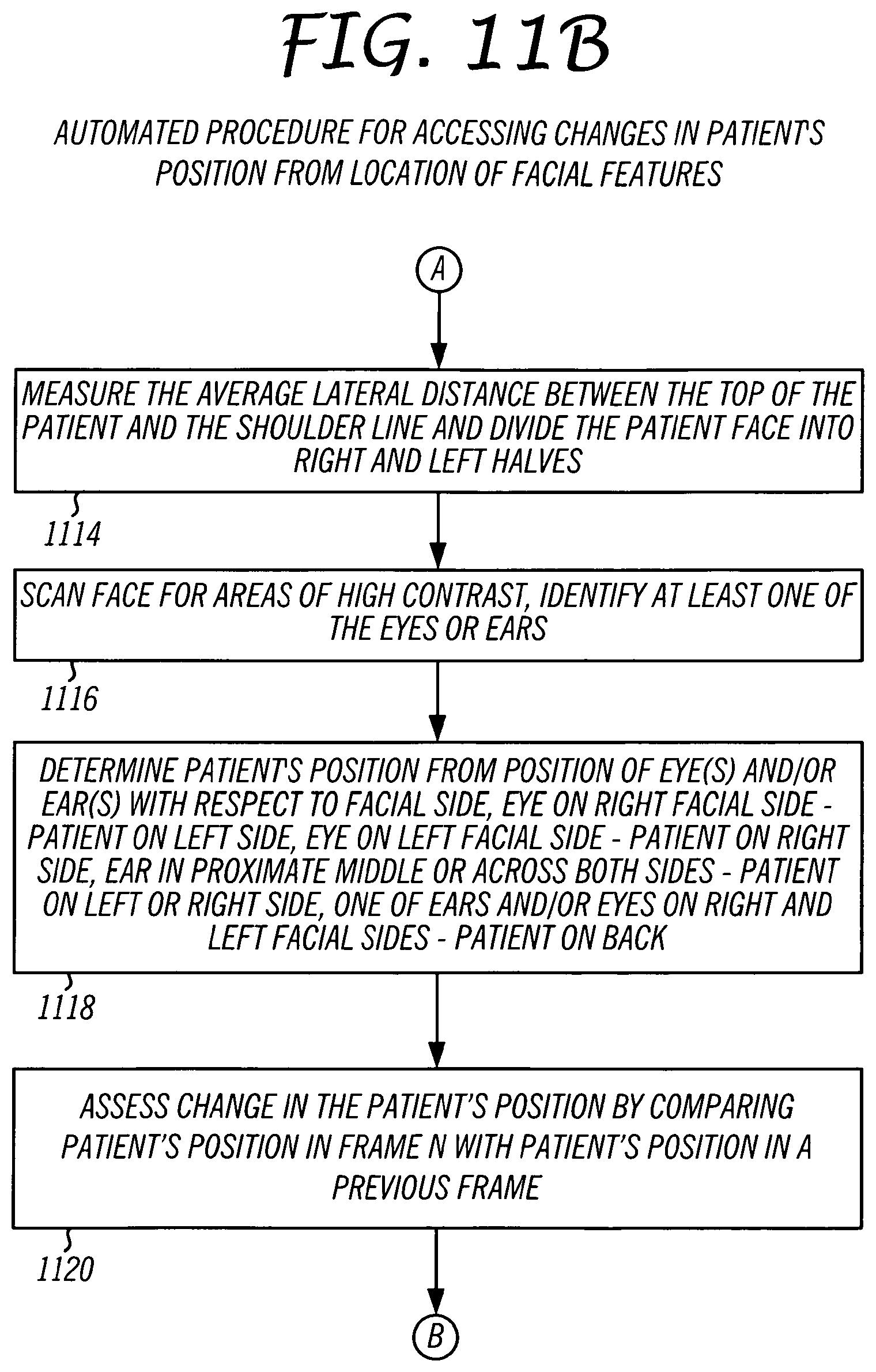 Patent US12112566 Figure 13 – System and method for using a video monitoring system to prevent and manage decubitus ulcers in patients