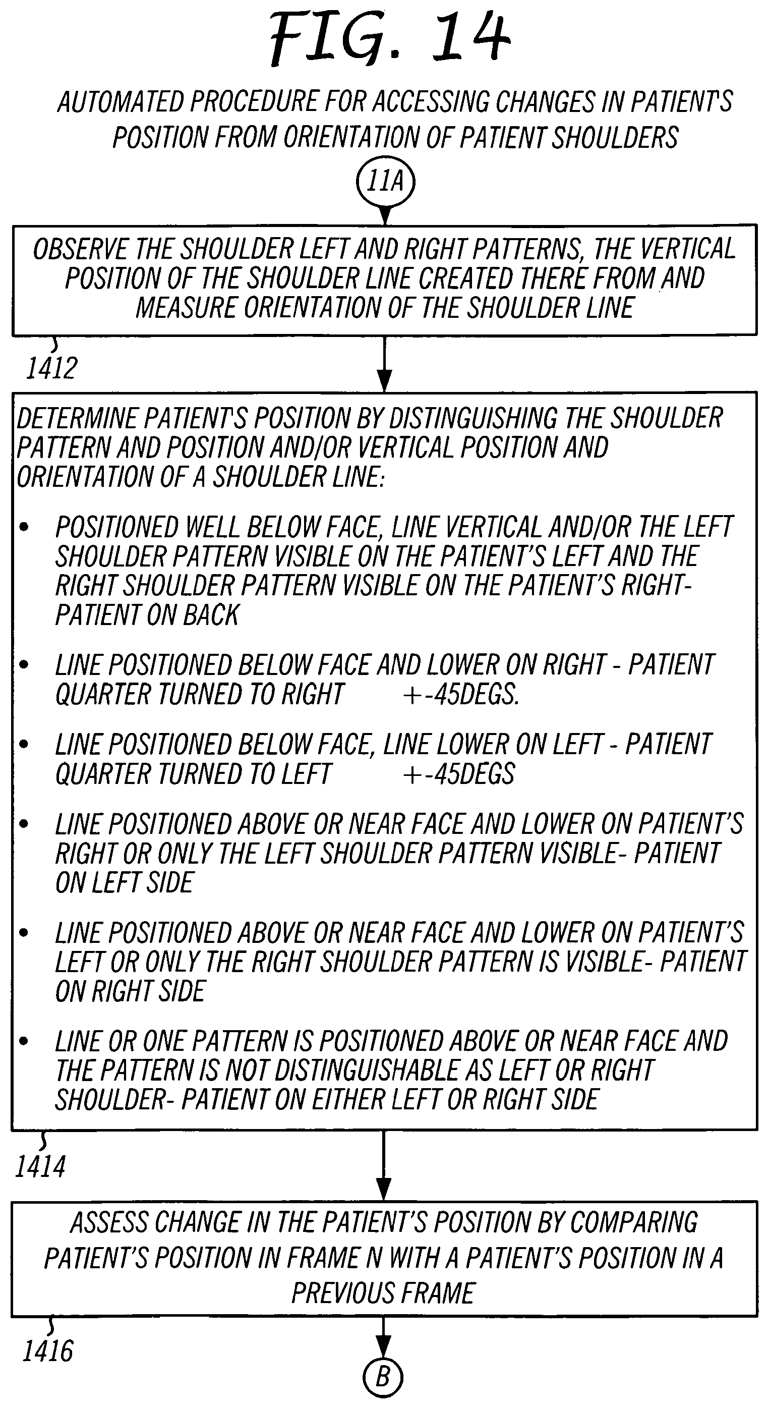 Patent US12112566 Figure 16 – System and method for using a video monitoring system to prevent and manage decubitus ulcers in patients