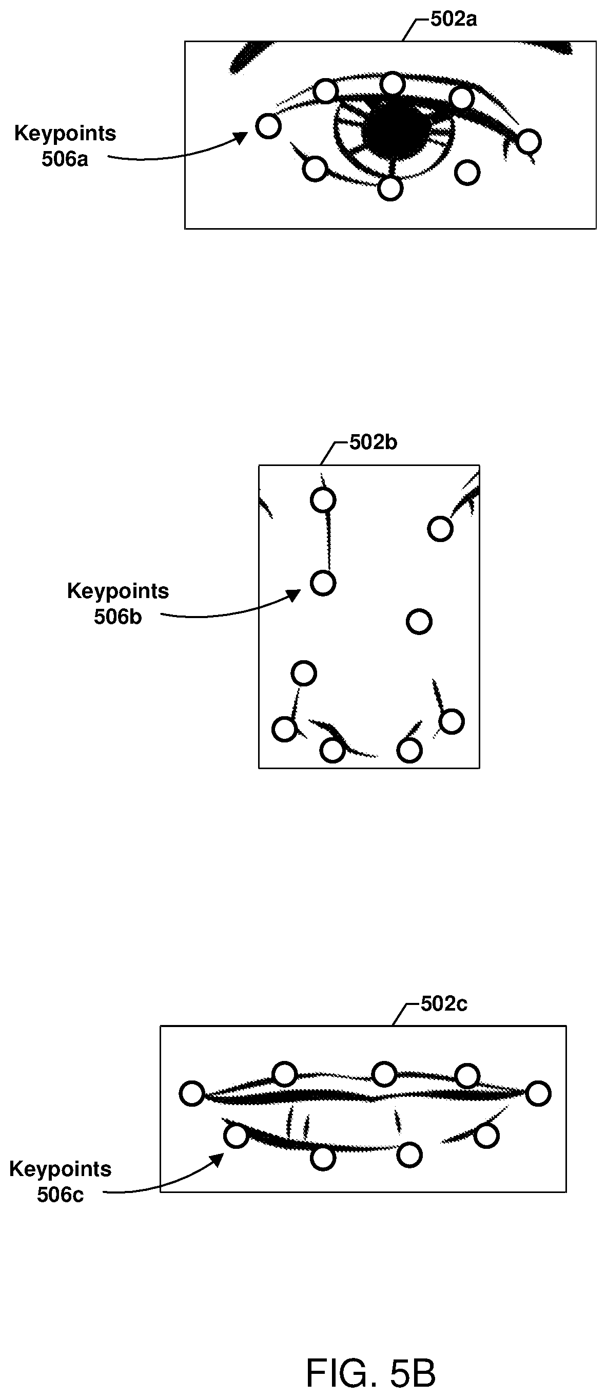 Patent US12112569 Figure 6 – Multi-stage neural network process for keypoint detection in an image