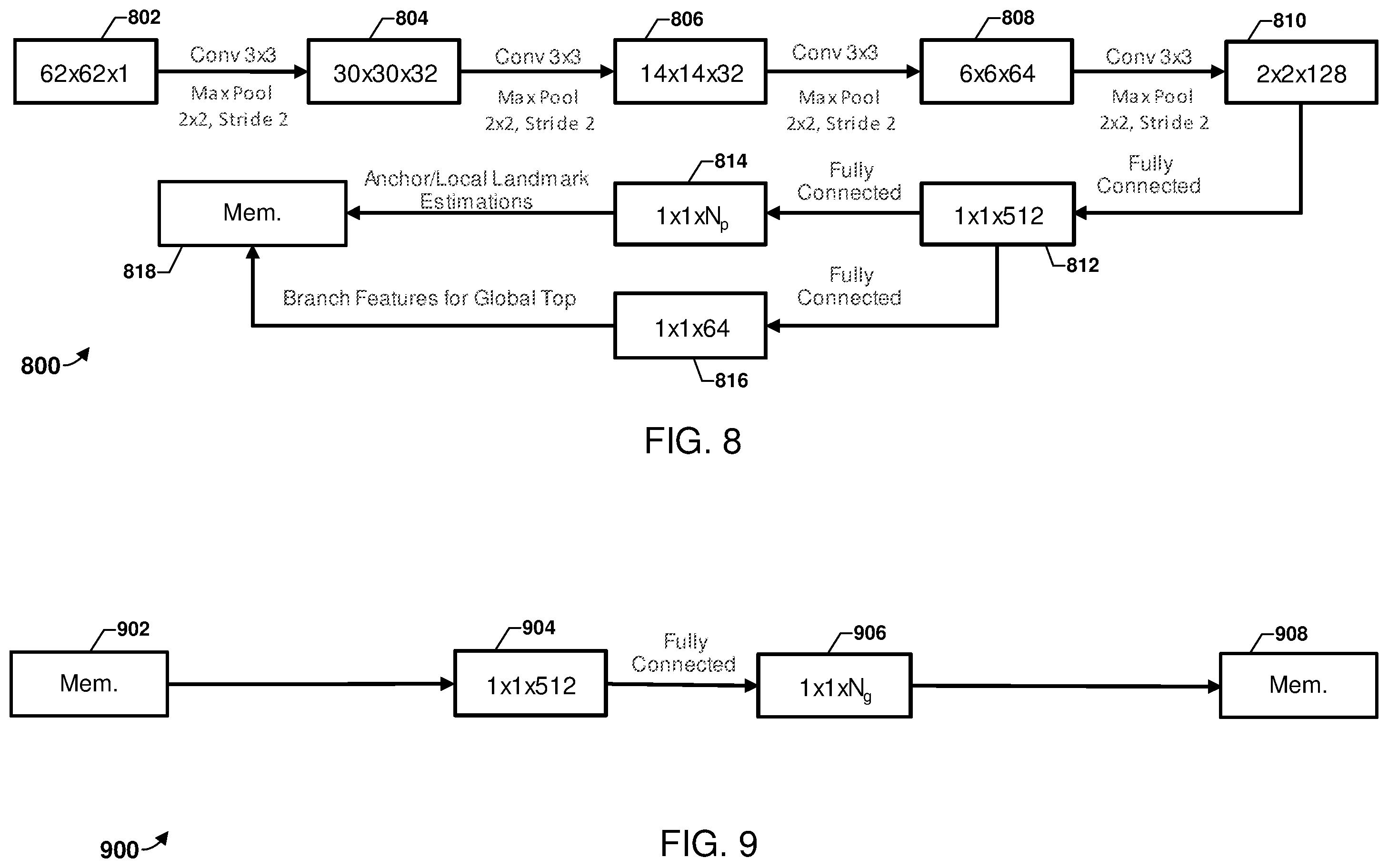Patent US12112569 Figure 9 – Multi-stage neural network process for keypoint detection in an image