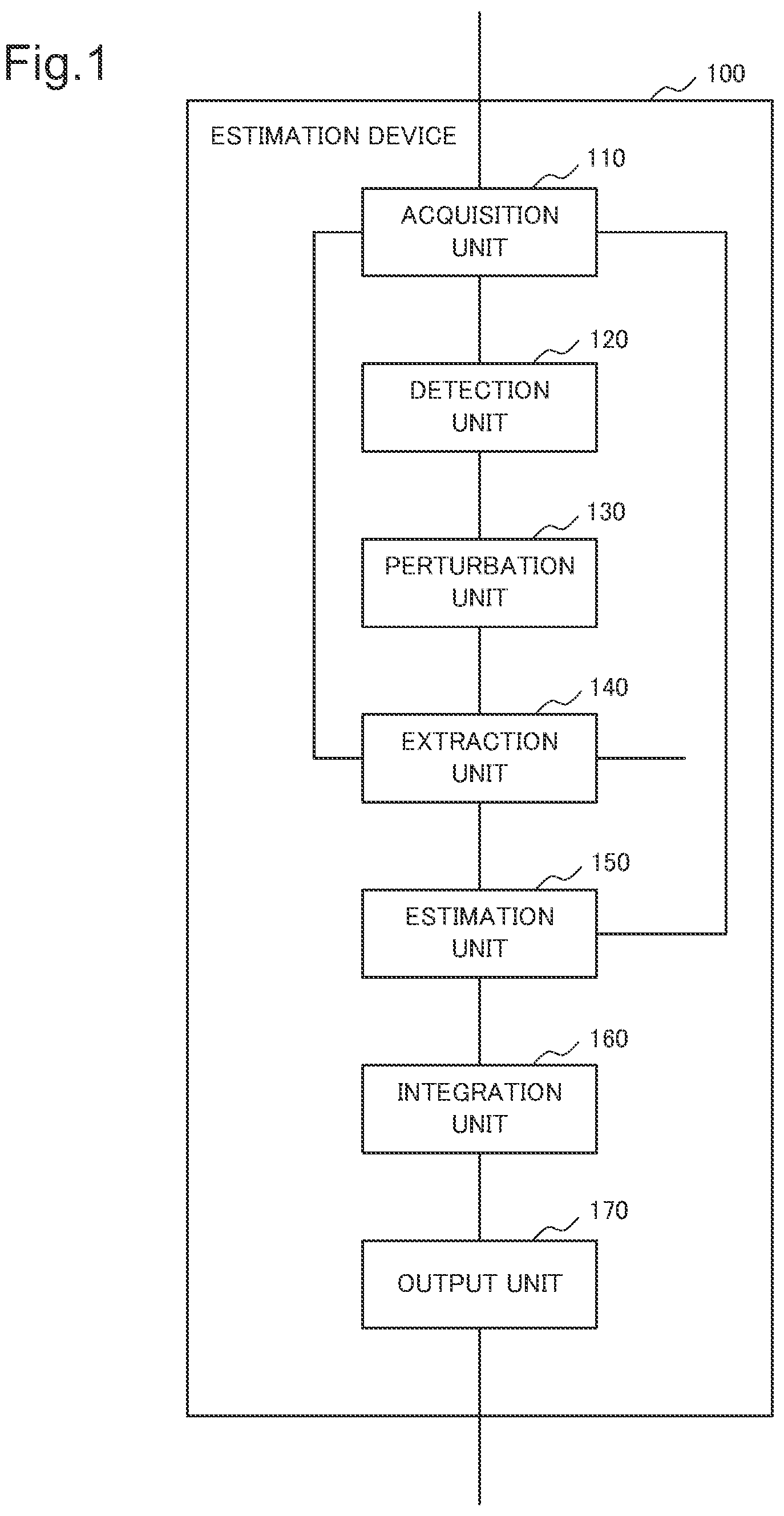 Patent US12112570 Figure 1 – Direction estimation device, direction estimation method, and storage medium