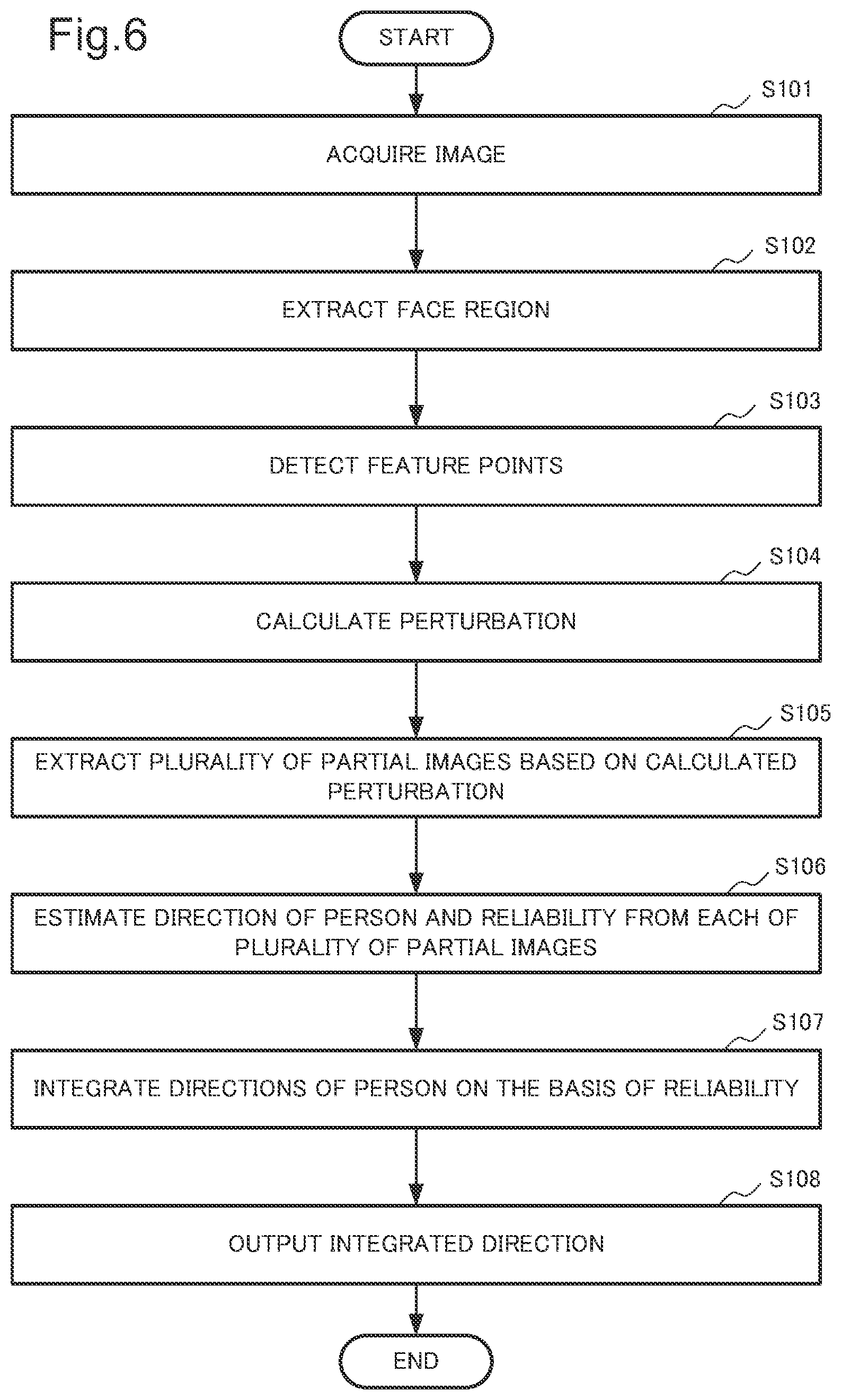 Patent US12112570 Figure 4 – Direction estimation device, direction estimation method, and storage medium