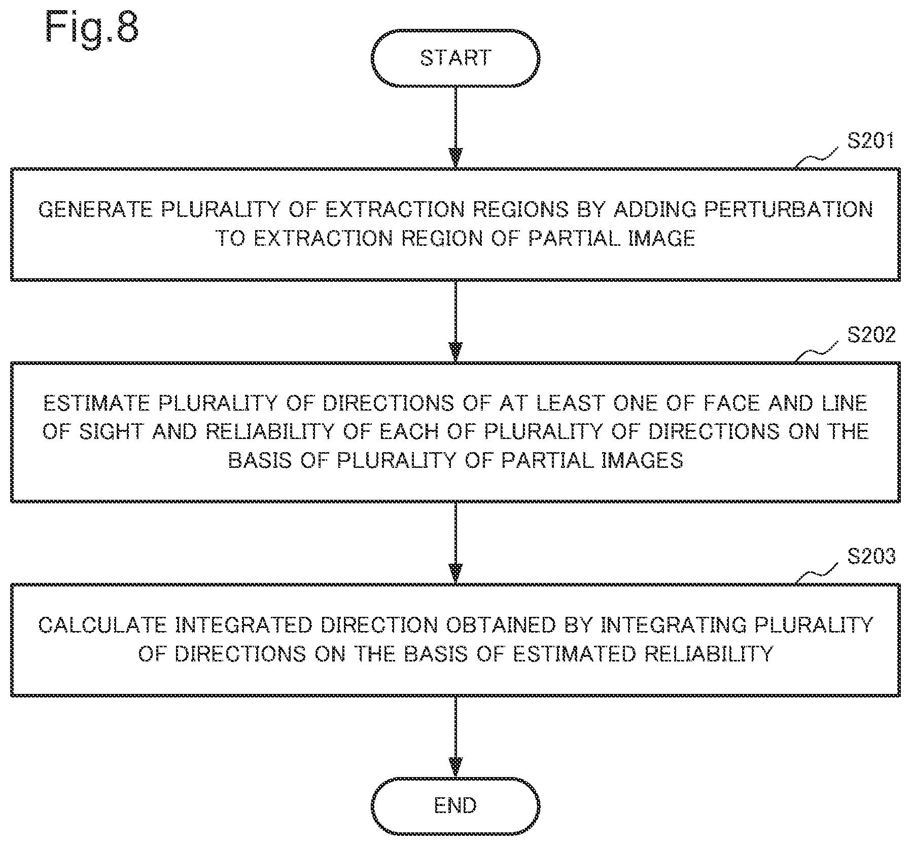 Patent US12112570 Figure 6 – Direction estimation device, direction estimation method, and storage medium
