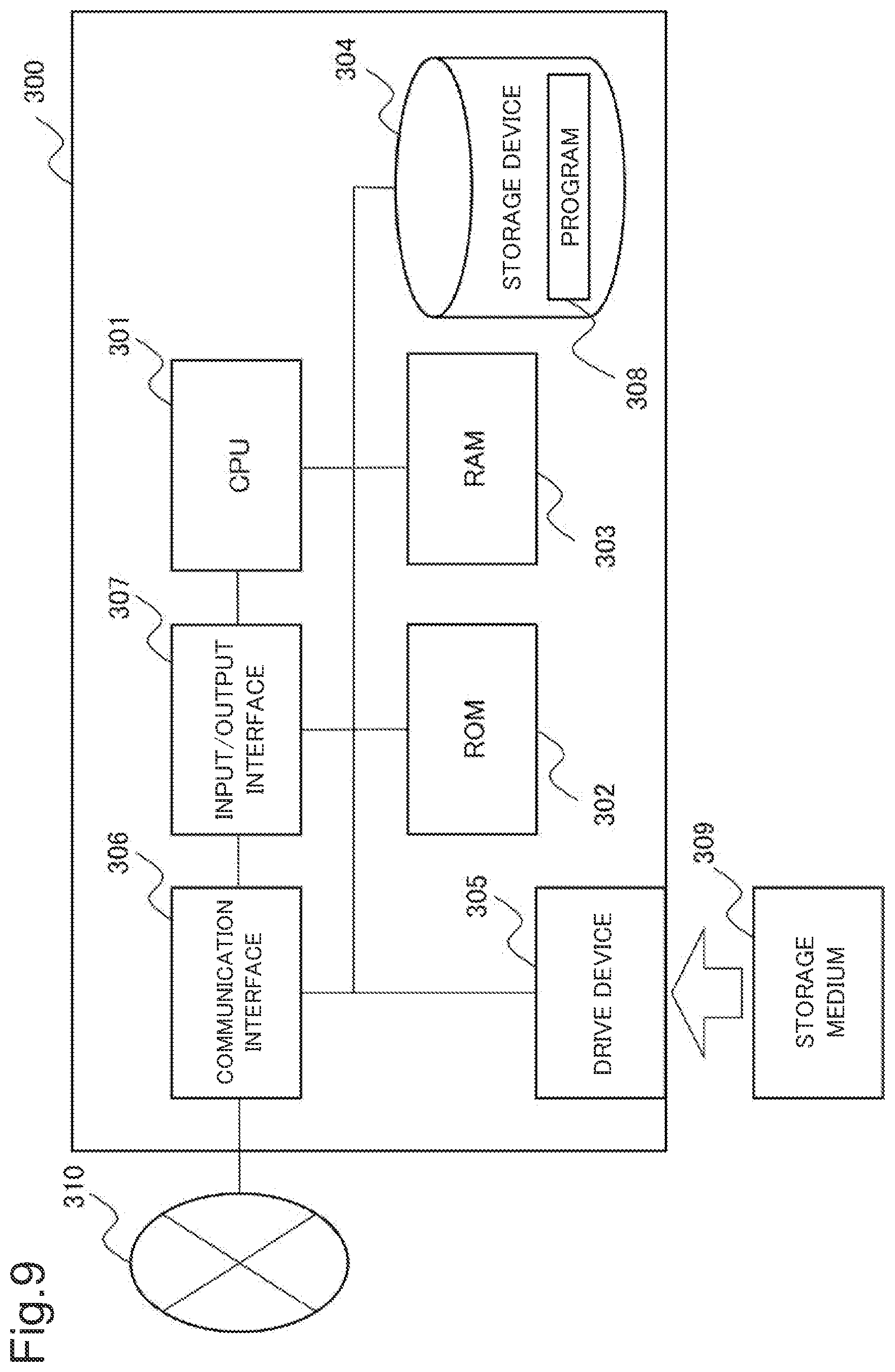 Patent US12112570 Figure 7 – Direction estimation device, direction estimation method, and storage medium