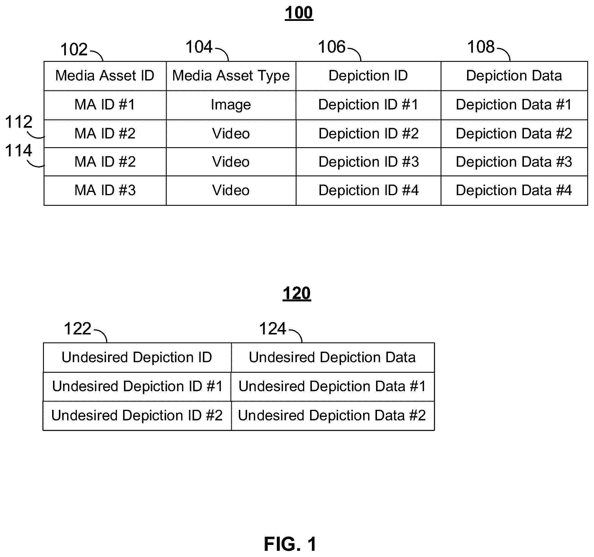 Patent US12112572 Figure 1 – Systems and methods for alerting a user to published undesirable images depicting the user