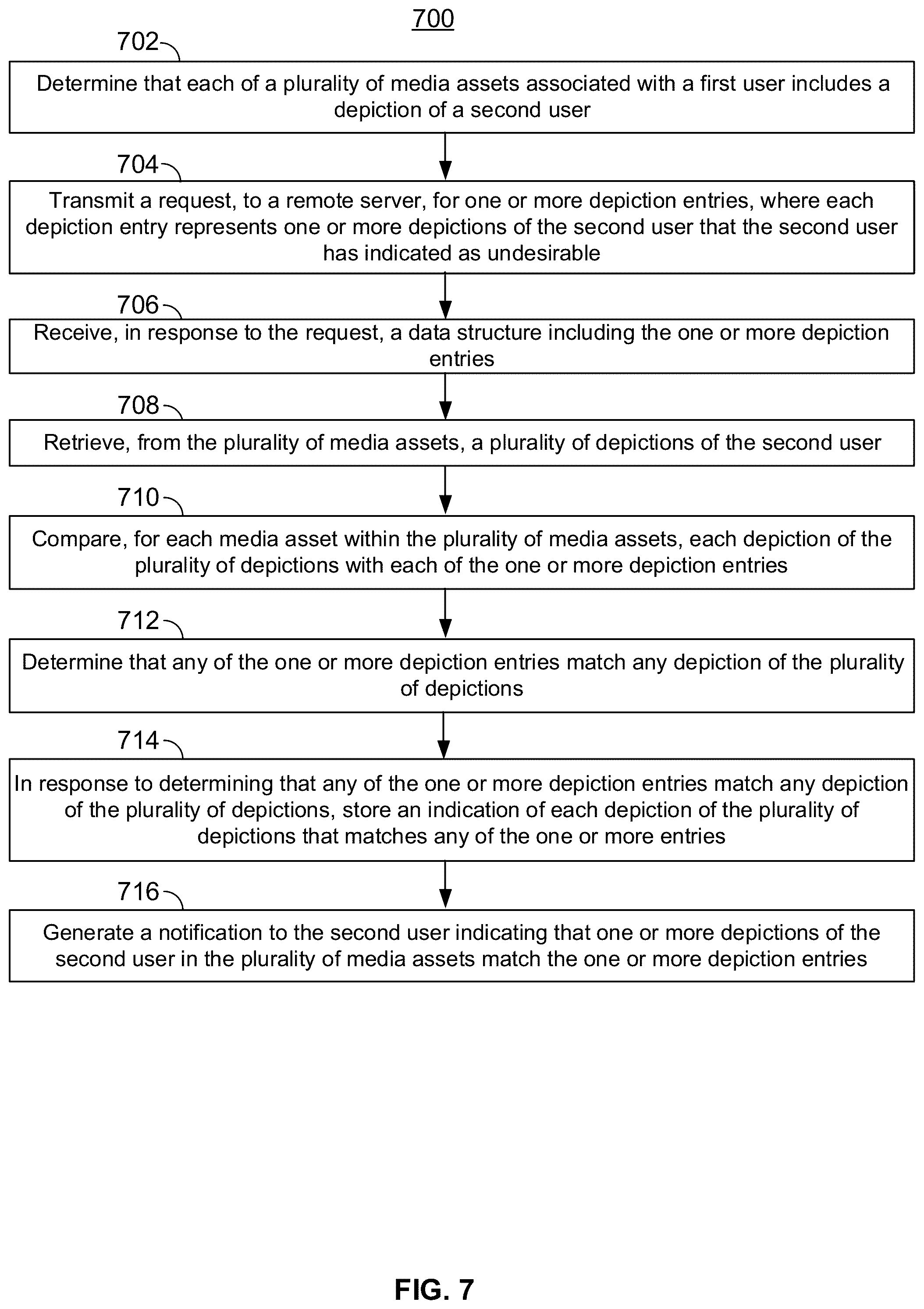 Patent US12112572 Figure 5 – Systems and methods for alerting a user to published undesirable images depicting the user