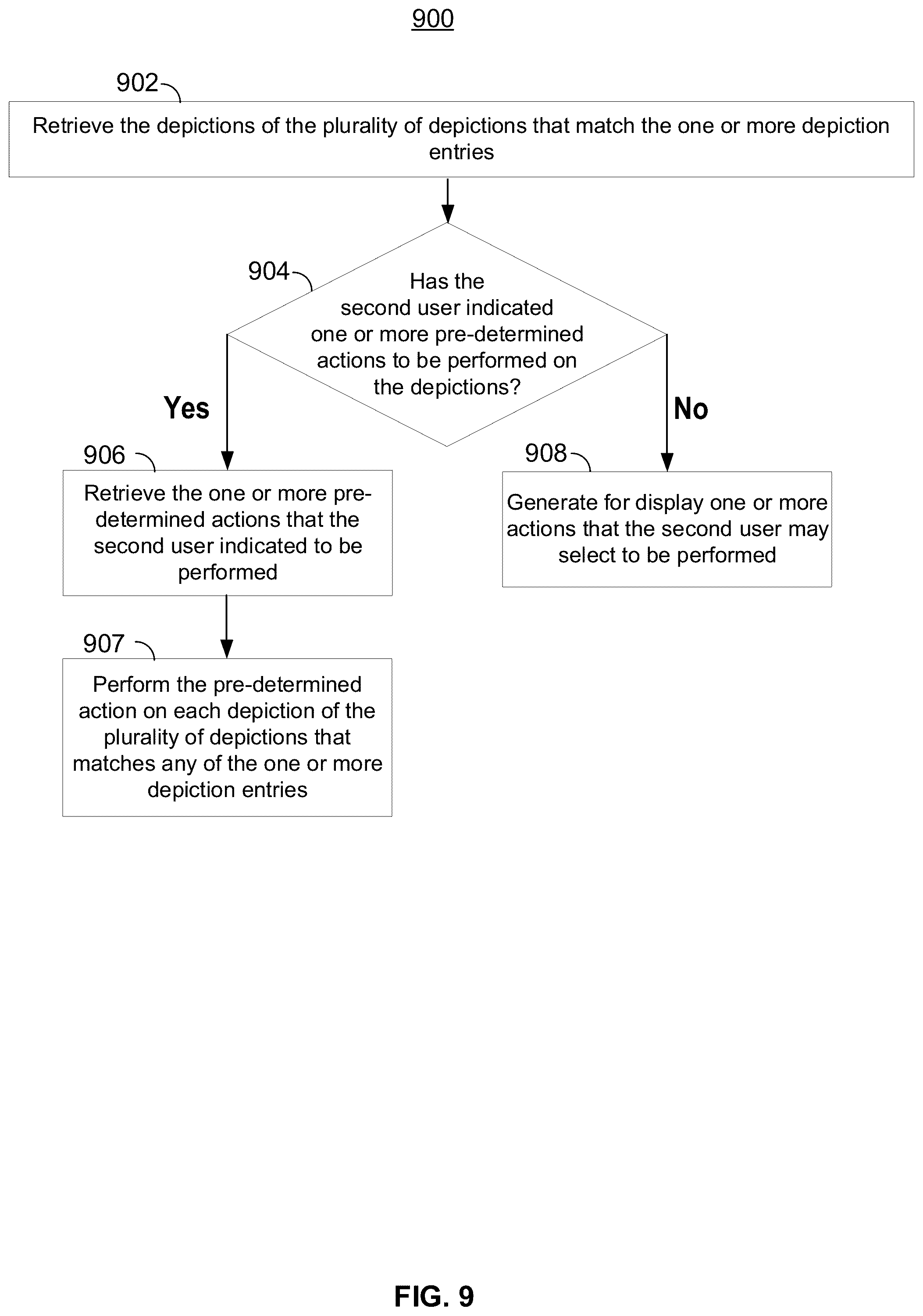 Patent US12112572 Figure 7 – Systems and methods for alerting a user to published undesirable images depicting the user