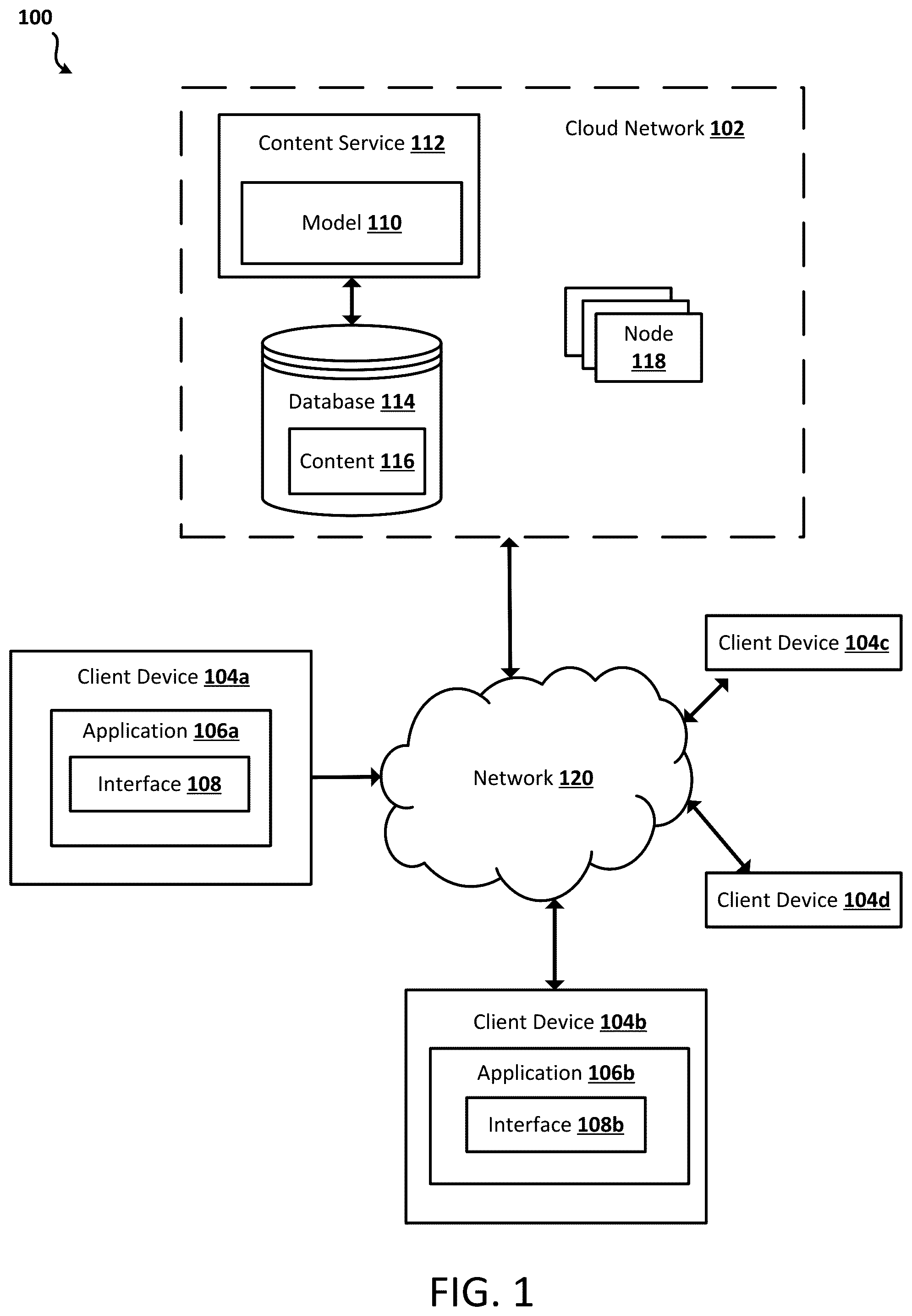 Patent US12112573 Figure 1 – Asymmetric facial expression recognition