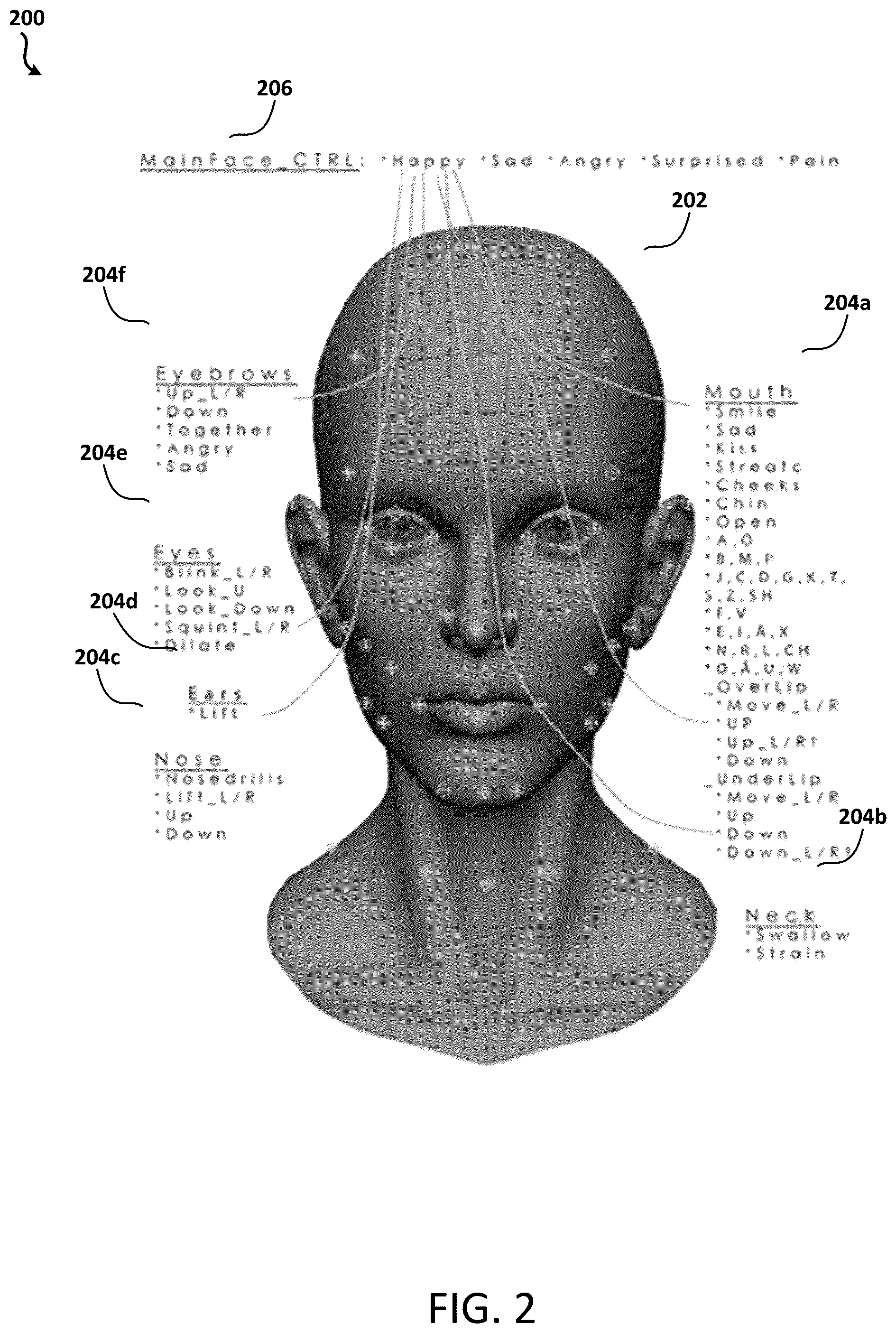 Patent US12112573 Figure 2 – Asymmetric facial expression recognition