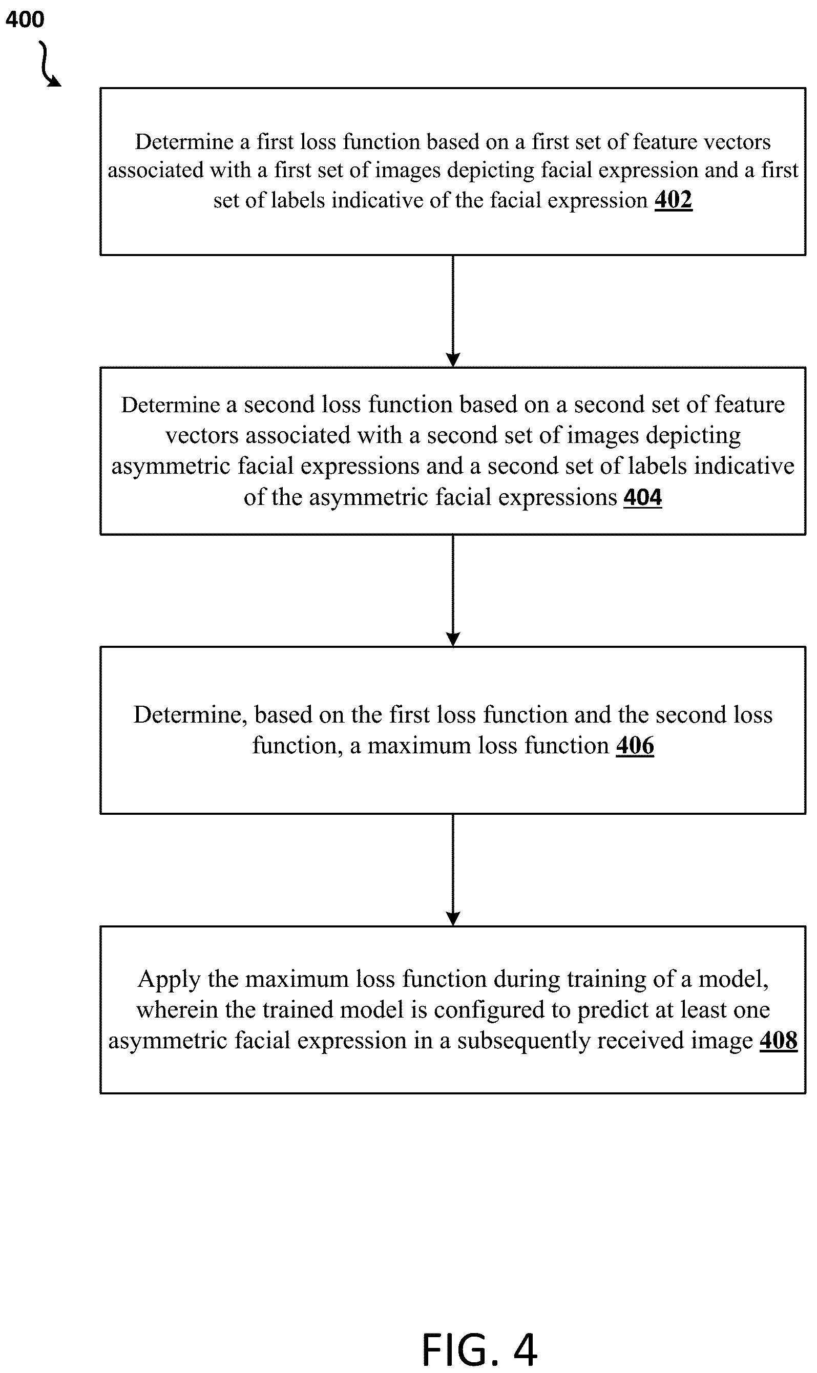 Patent US12112573 Figure 4 – Asymmetric facial expression recognition