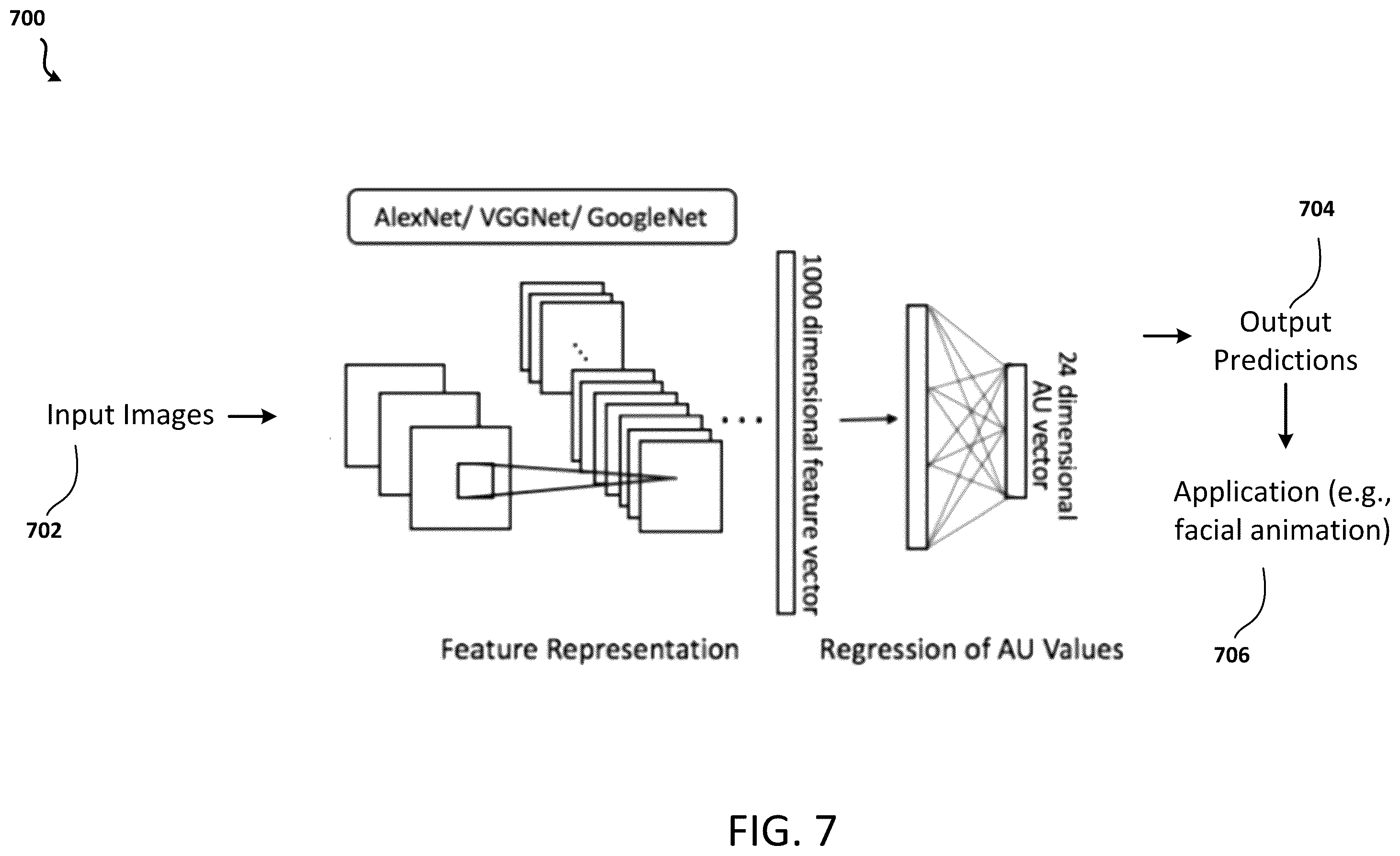 Patent US12112573 Figure 7 – Asymmetric facial expression recognition