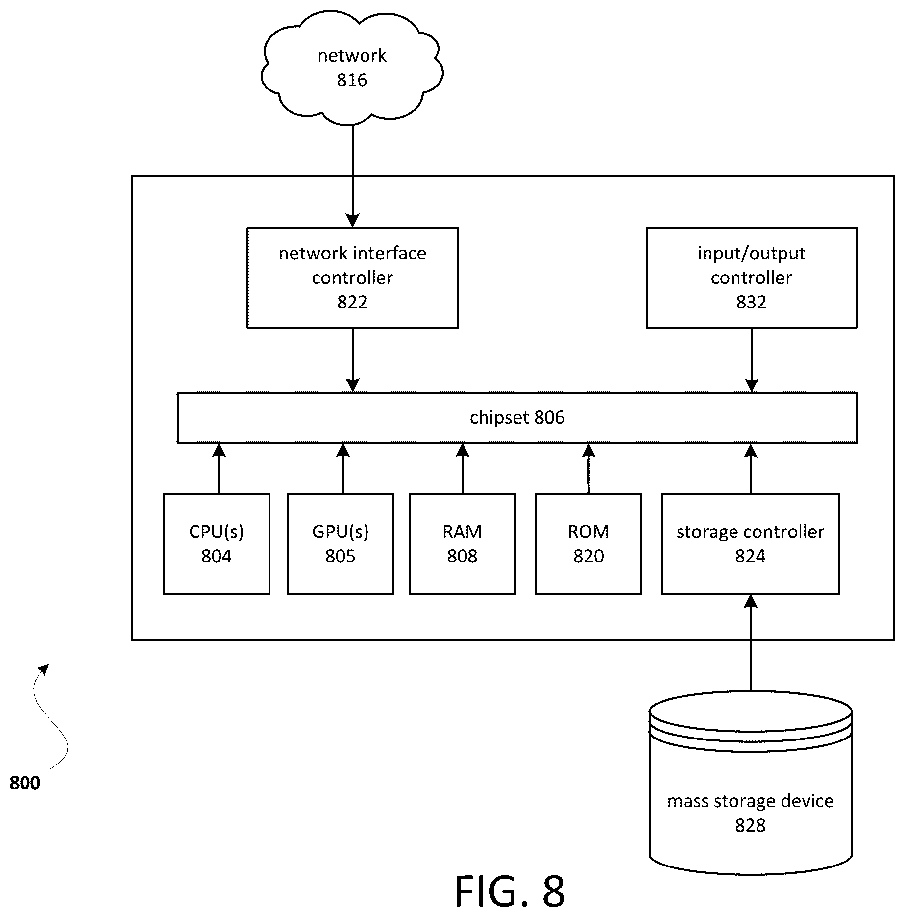 Patent US12112573 Figure 8 – Asymmetric facial expression recognition