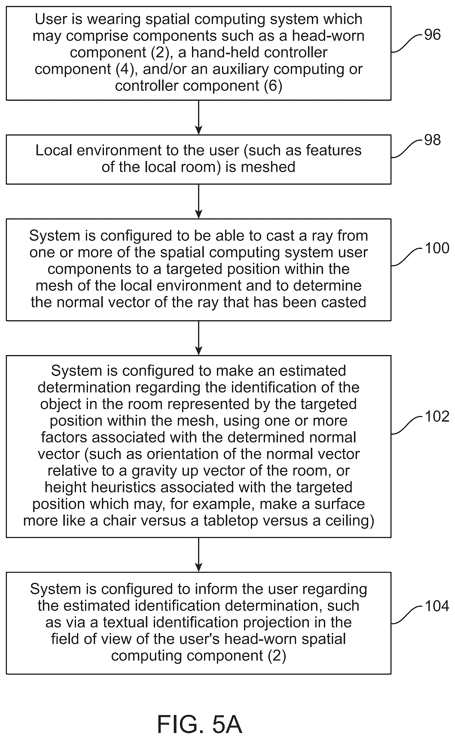 Patent US12112574 Figure 9 – Systems and methods for virtual and augmented reality