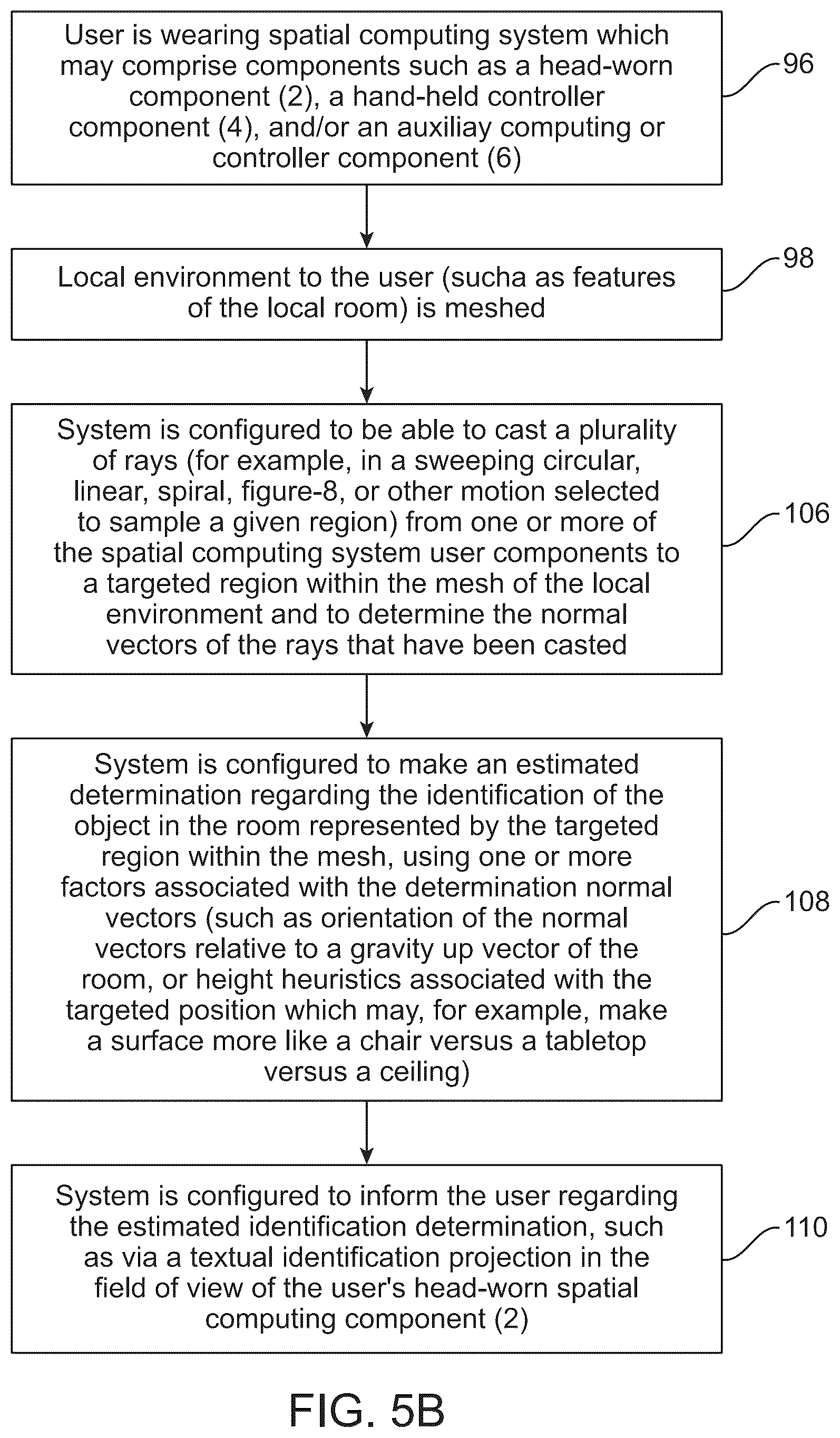 Patent US12112574 Figure 10 – Systems and methods for virtual and augmented reality