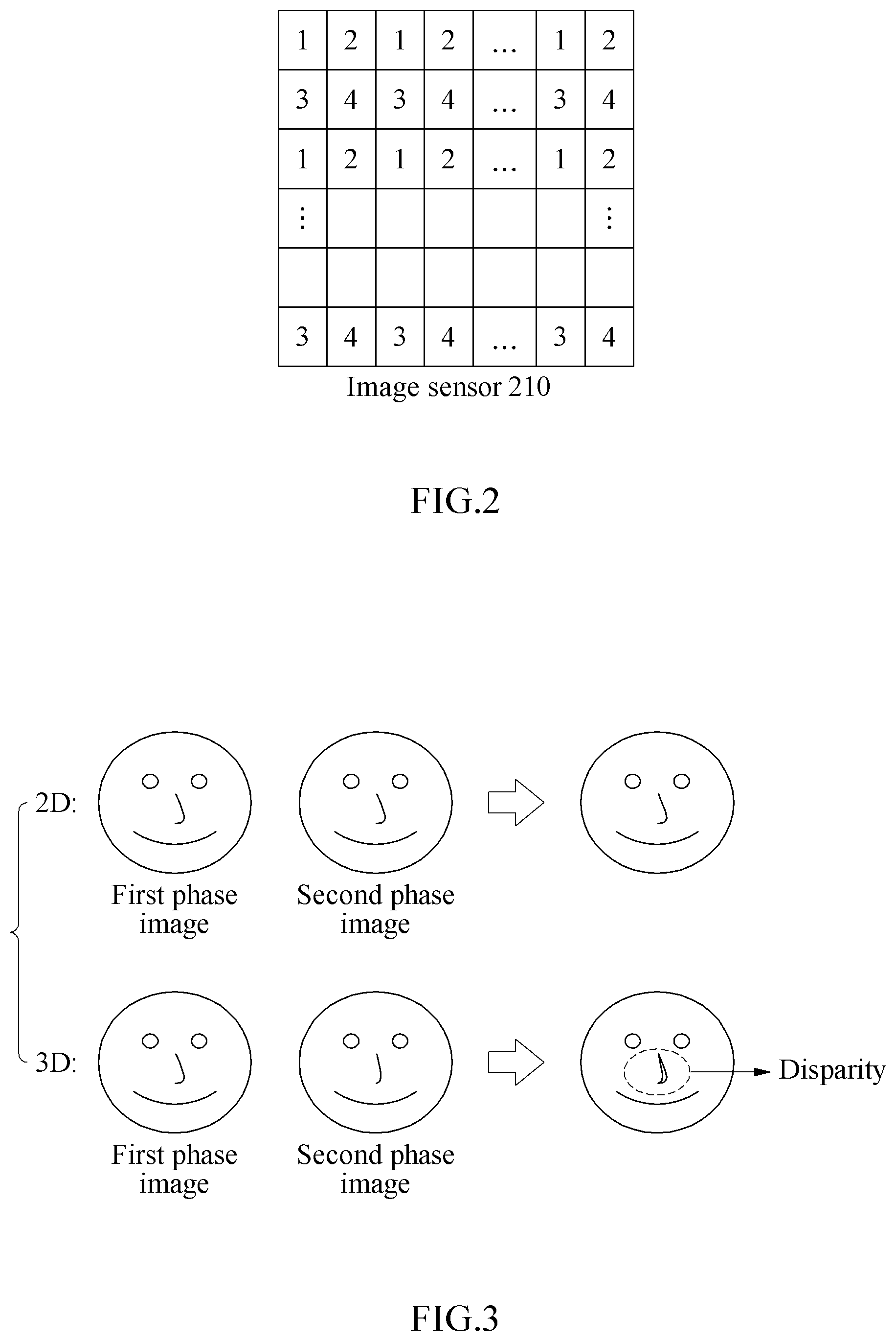 Patent US12112575 Figure 2 – Method and apparatus for detecting liveness based on phase difference