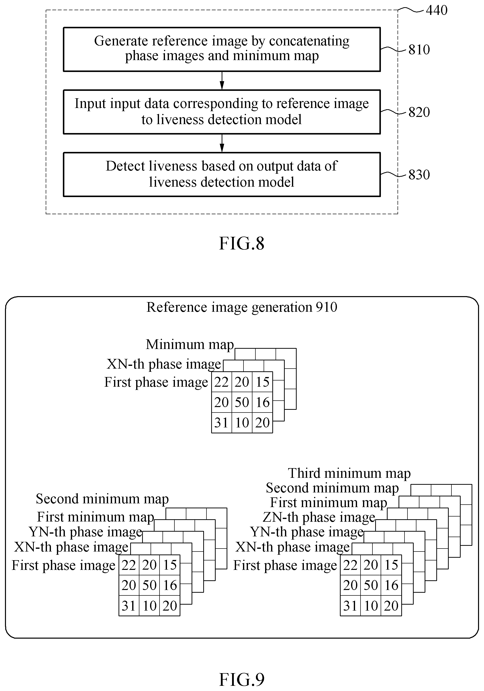 Patent US12112575 Figure 6 – Method and apparatus for detecting liveness based on phase difference