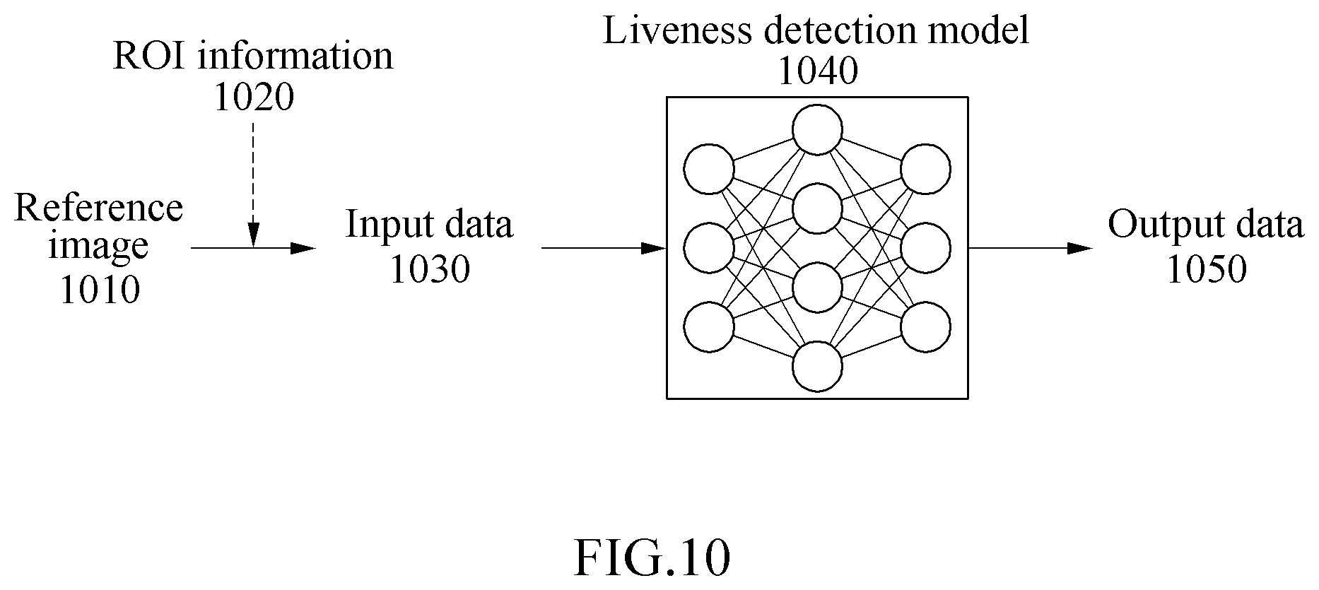 Patent US12112575 Figure 7 – Method and apparatus for detecting liveness based on phase difference