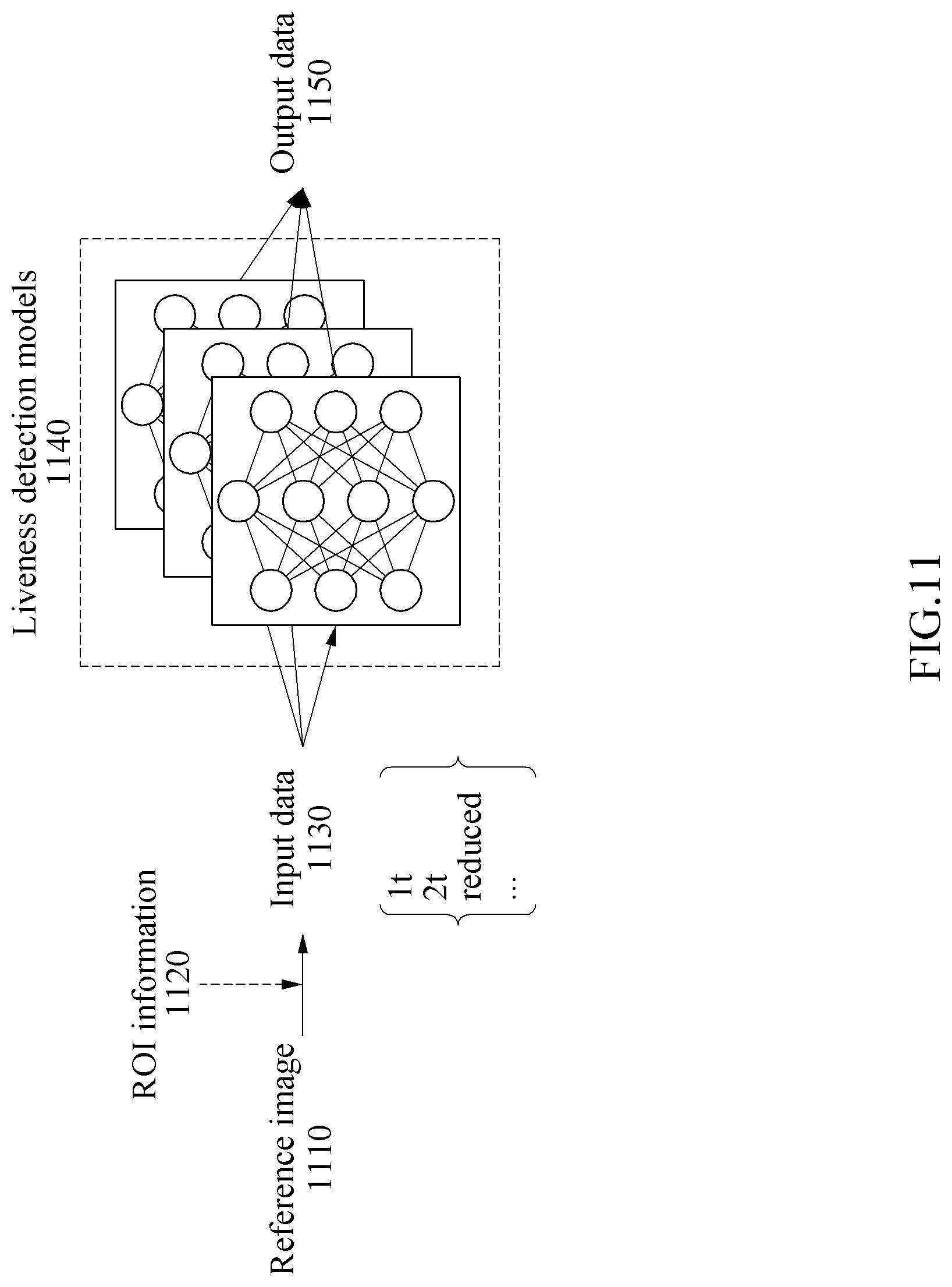 Patent US12112575 Figure 8 – Method and apparatus for detecting liveness based on phase difference