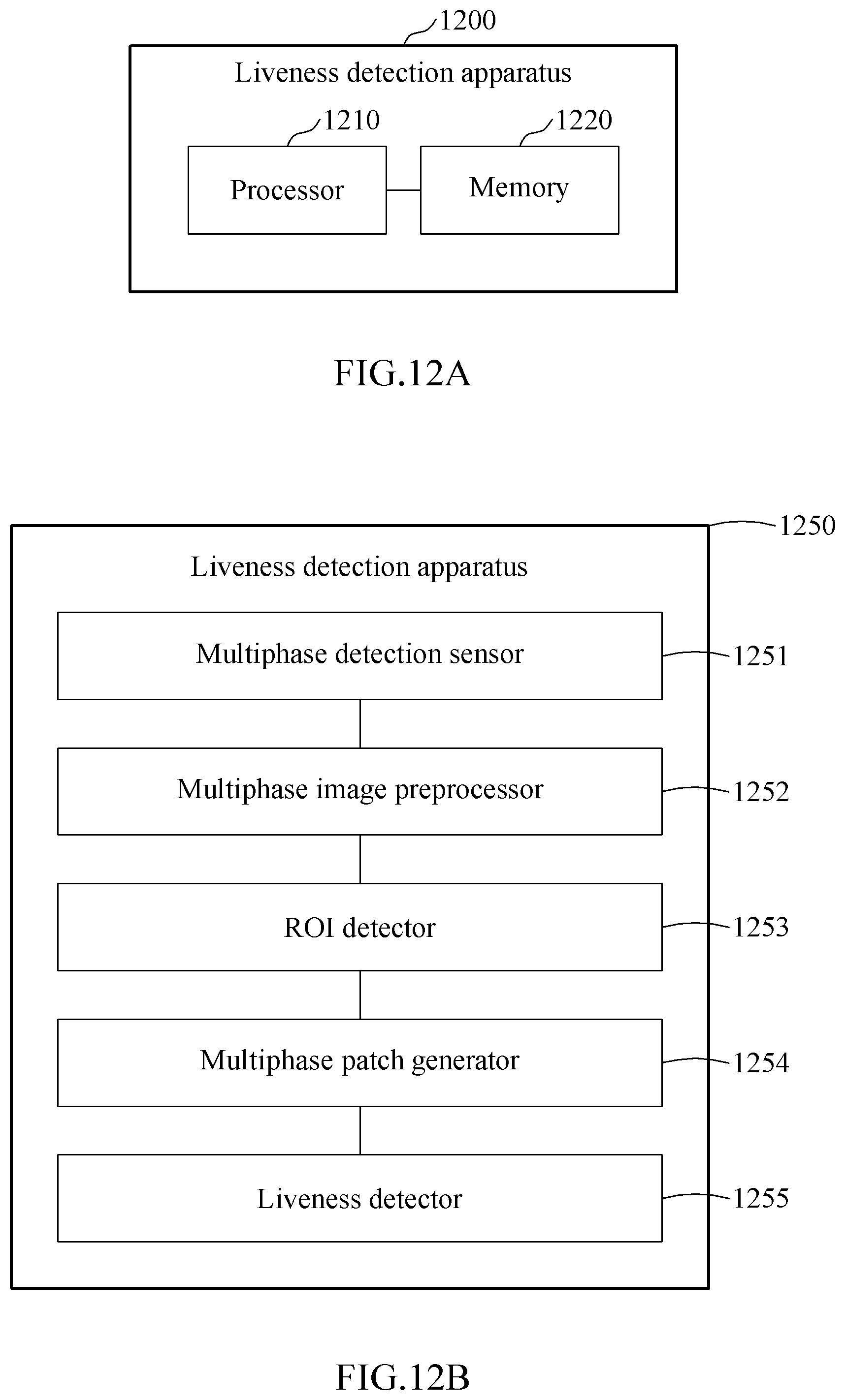 Patent US12112575 Figure 9 – Method and apparatus for detecting liveness based on phase difference