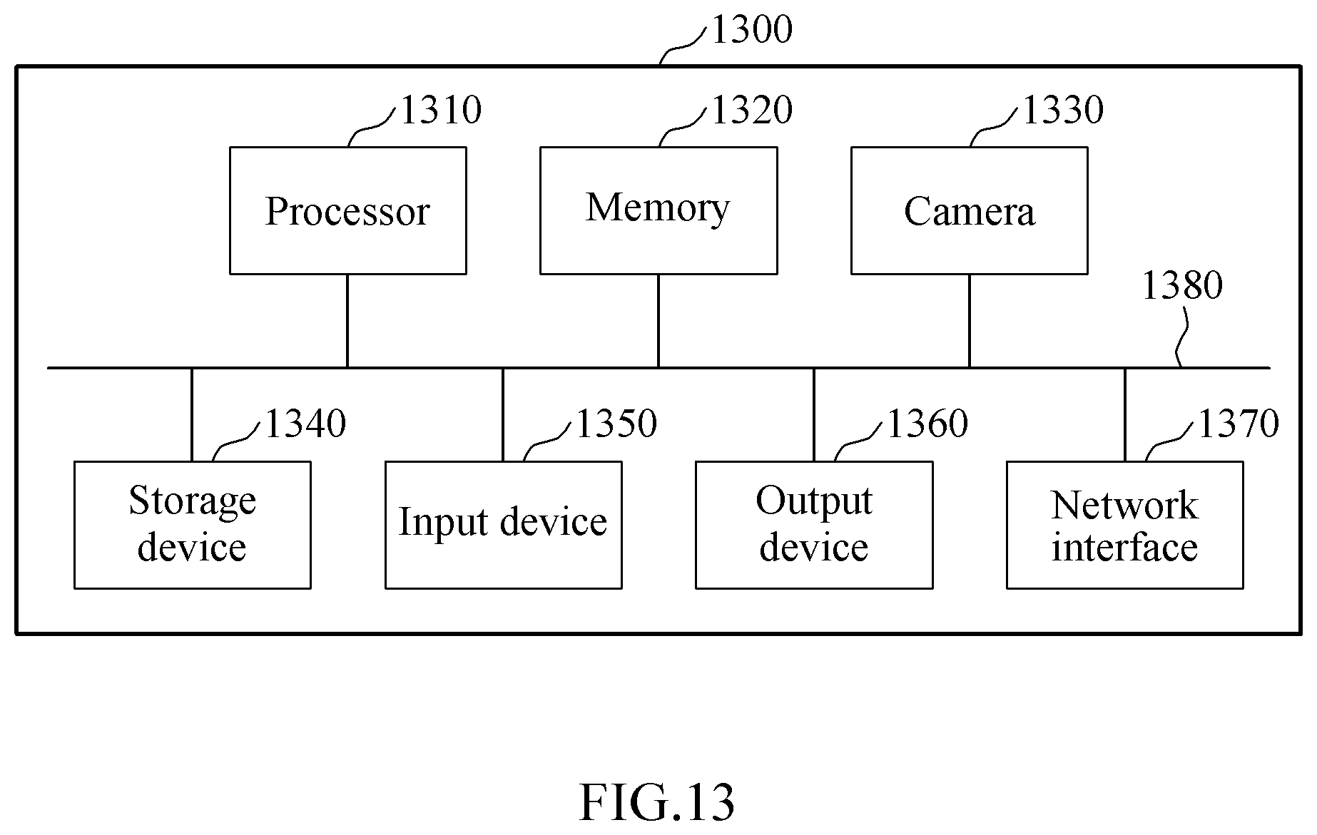 Patent US12112575 Figure 10 – Method and apparatus for detecting liveness based on phase difference