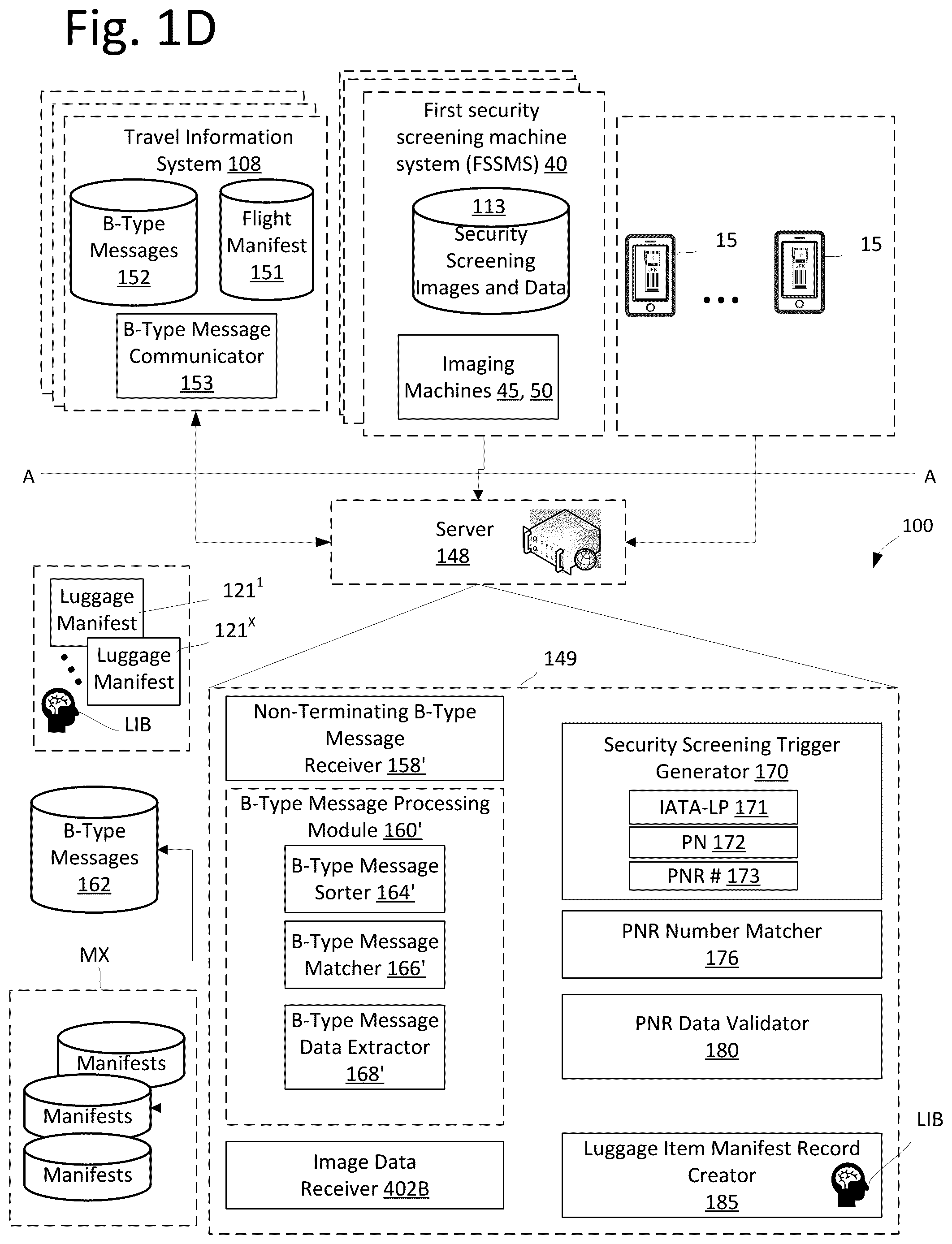 Patent US12112578 Figure 4 – System and method for creating luggage manifest using a b-type message and a passenger name record number