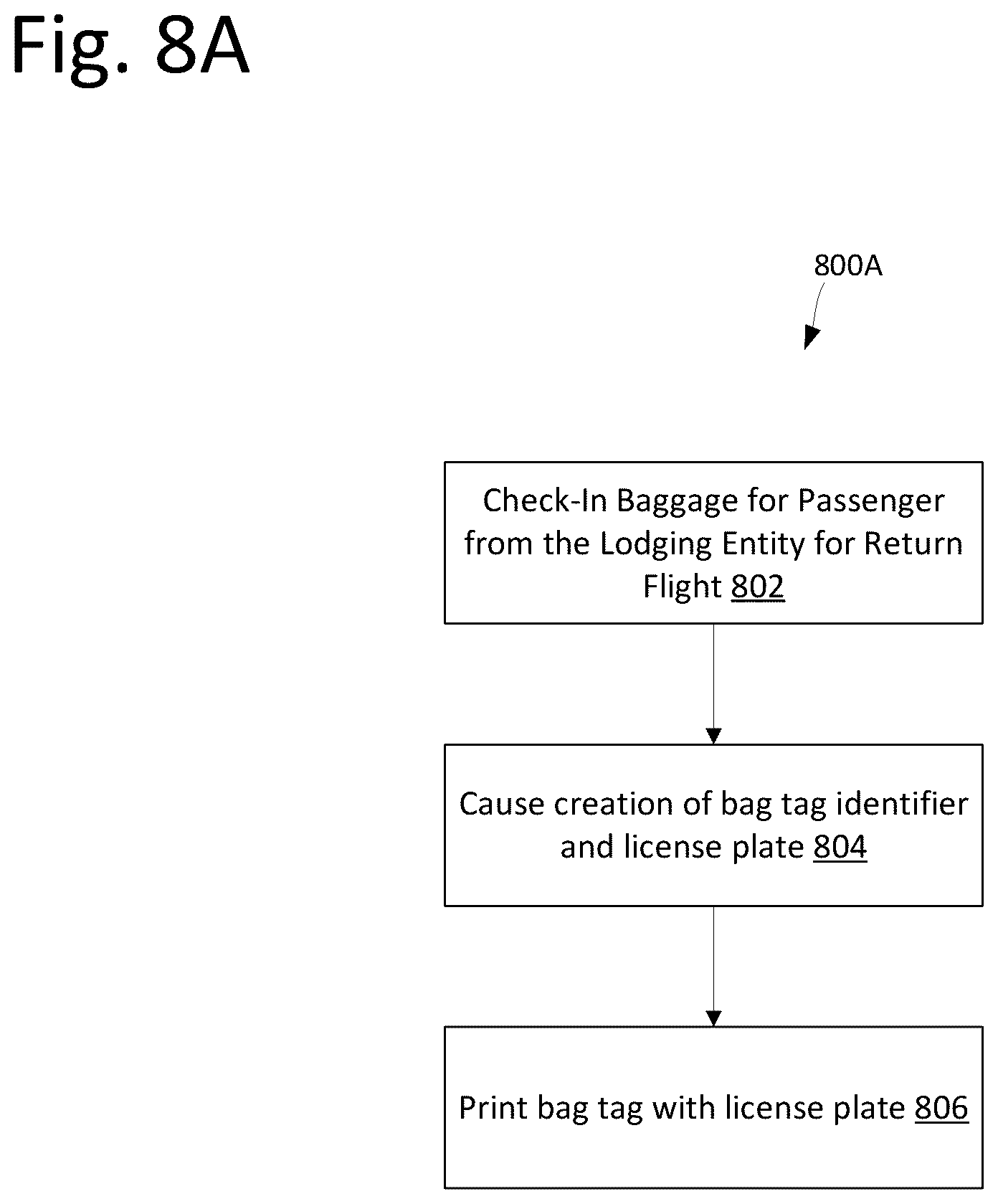 Patent US12112578 Figure 18 – System and method for creating luggage manifest using a b-type message and a passenger name record number