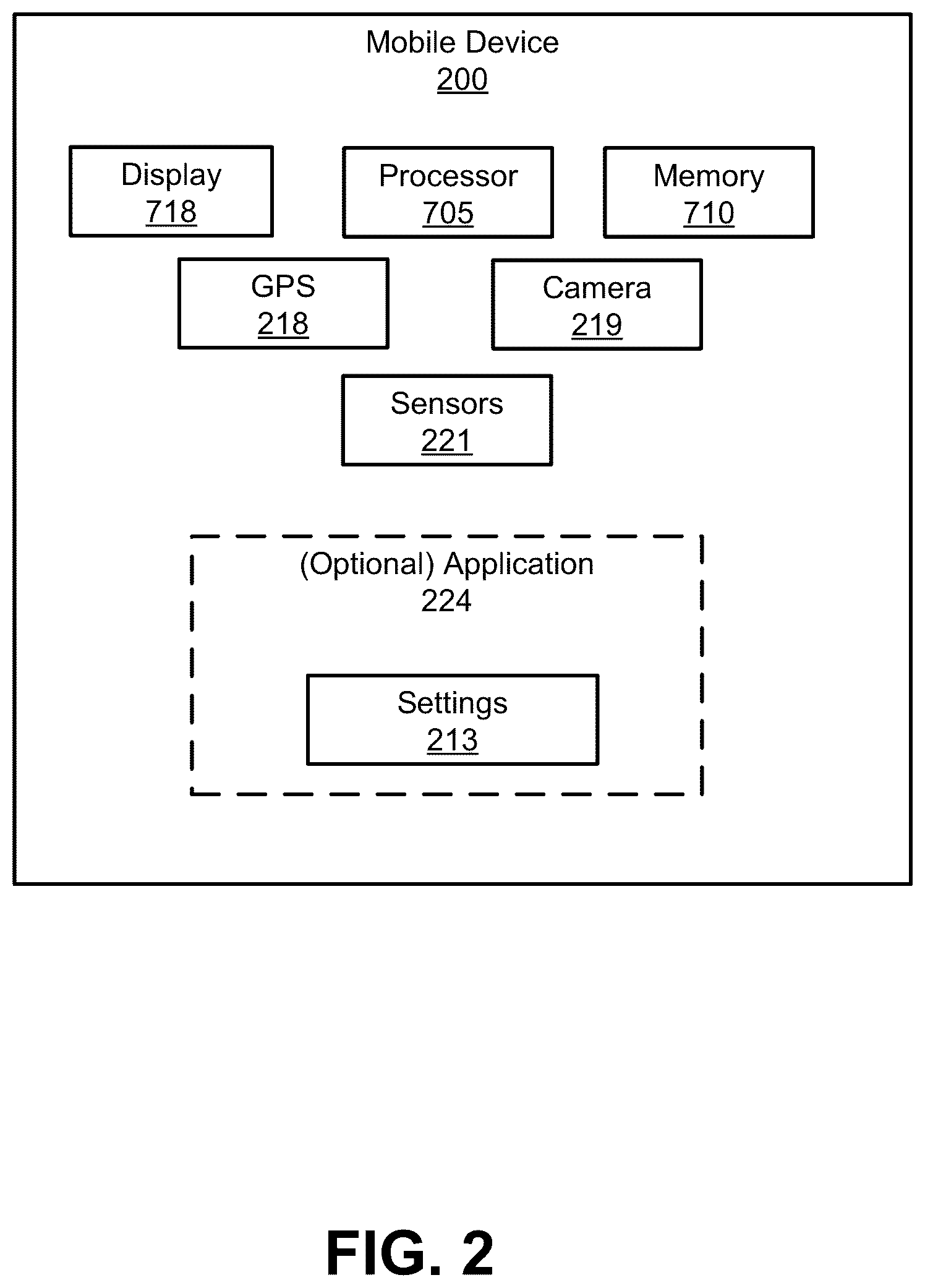 Patent US12112579 Figure 3 – Connected component platform