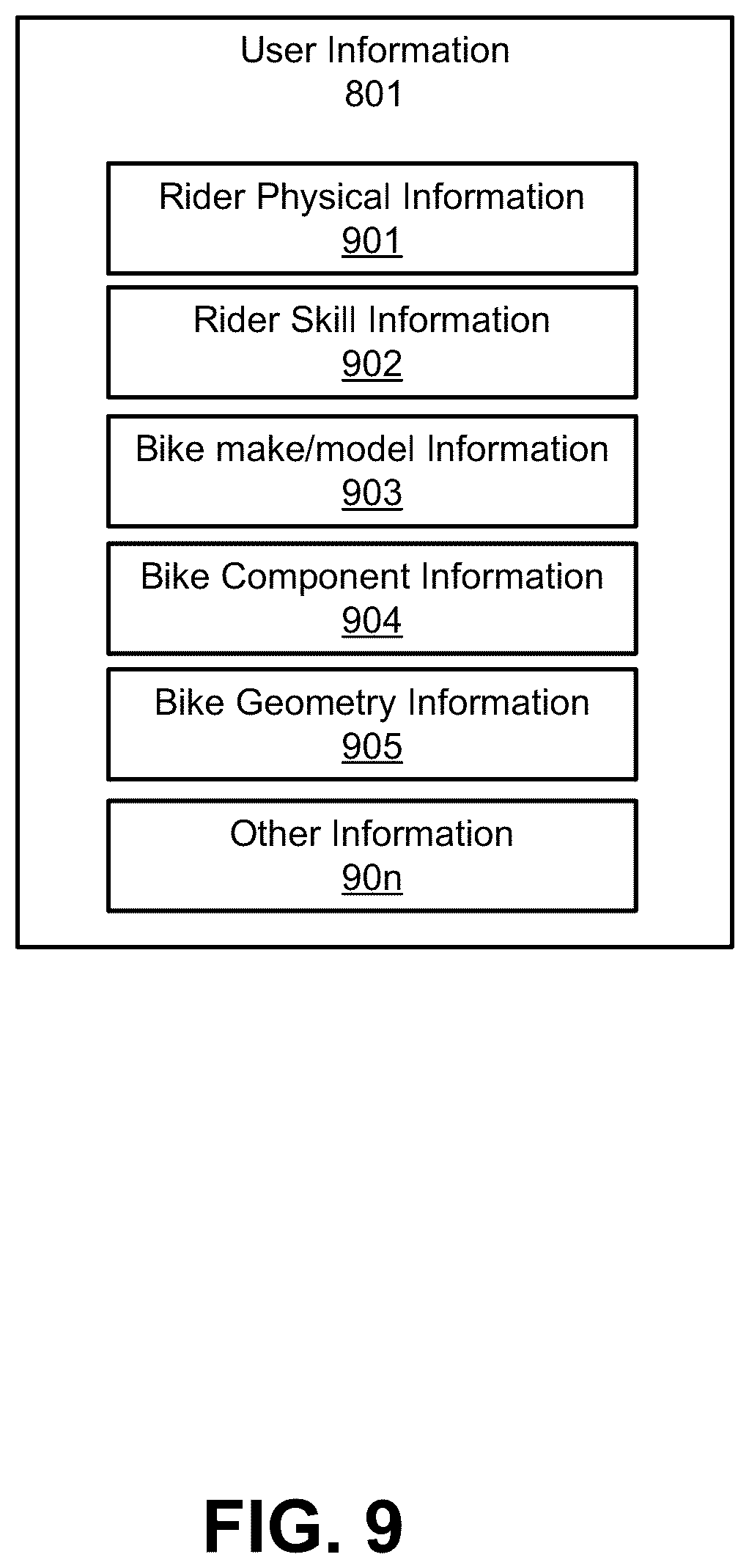 Patent US12112579 Figure 9 – Connected component platform