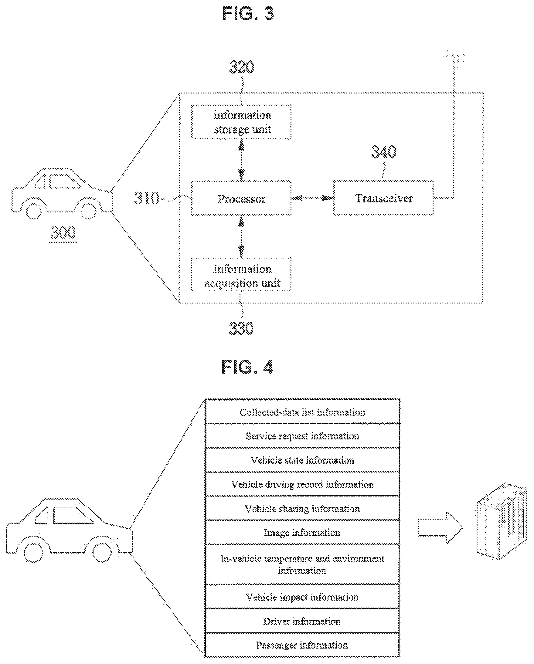 Patent US12112582 Figure 2 – Method and apparatus for vehicle data collection