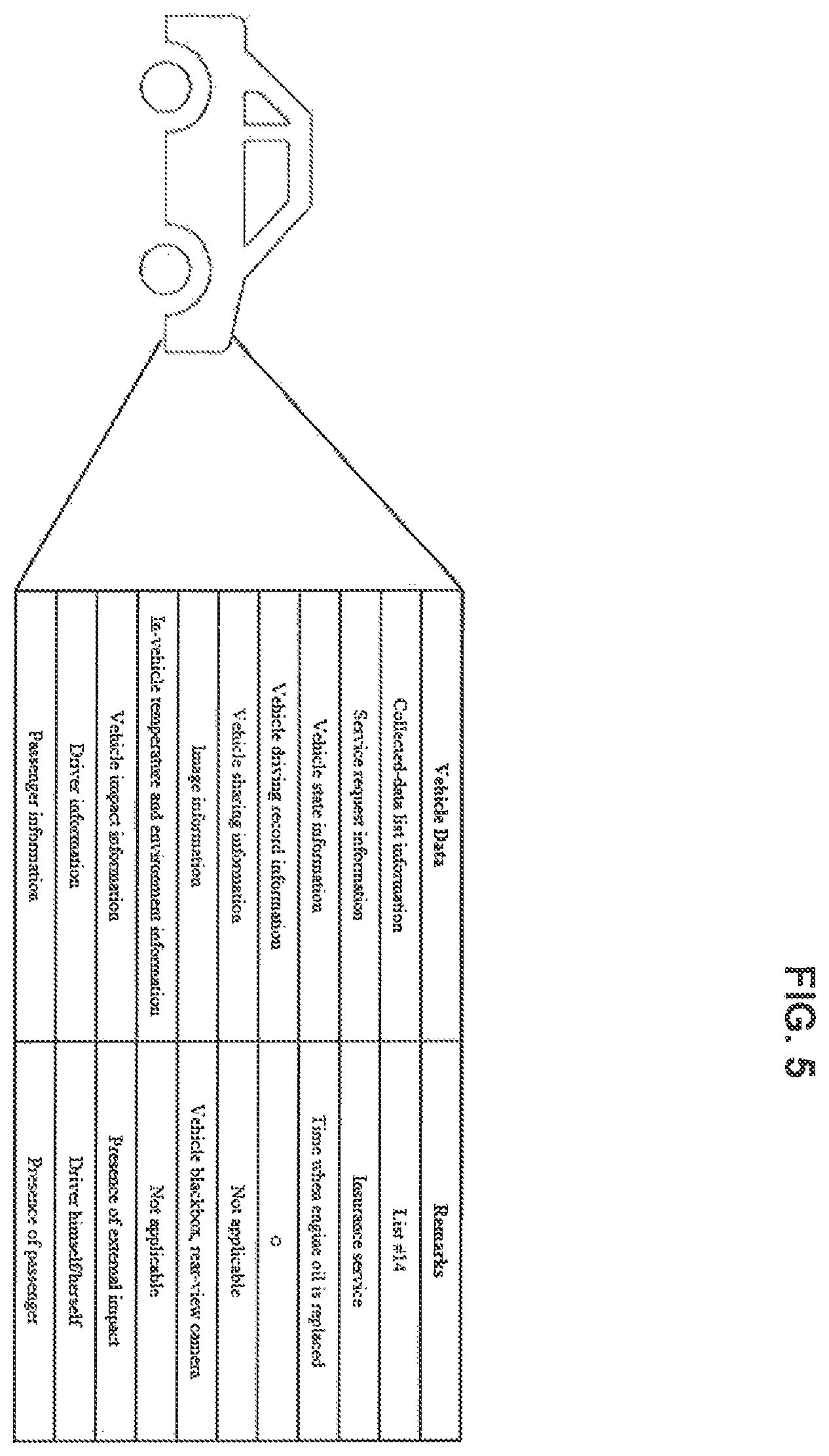 Patent US12112582 Figure 3 – Method and apparatus for vehicle data collection