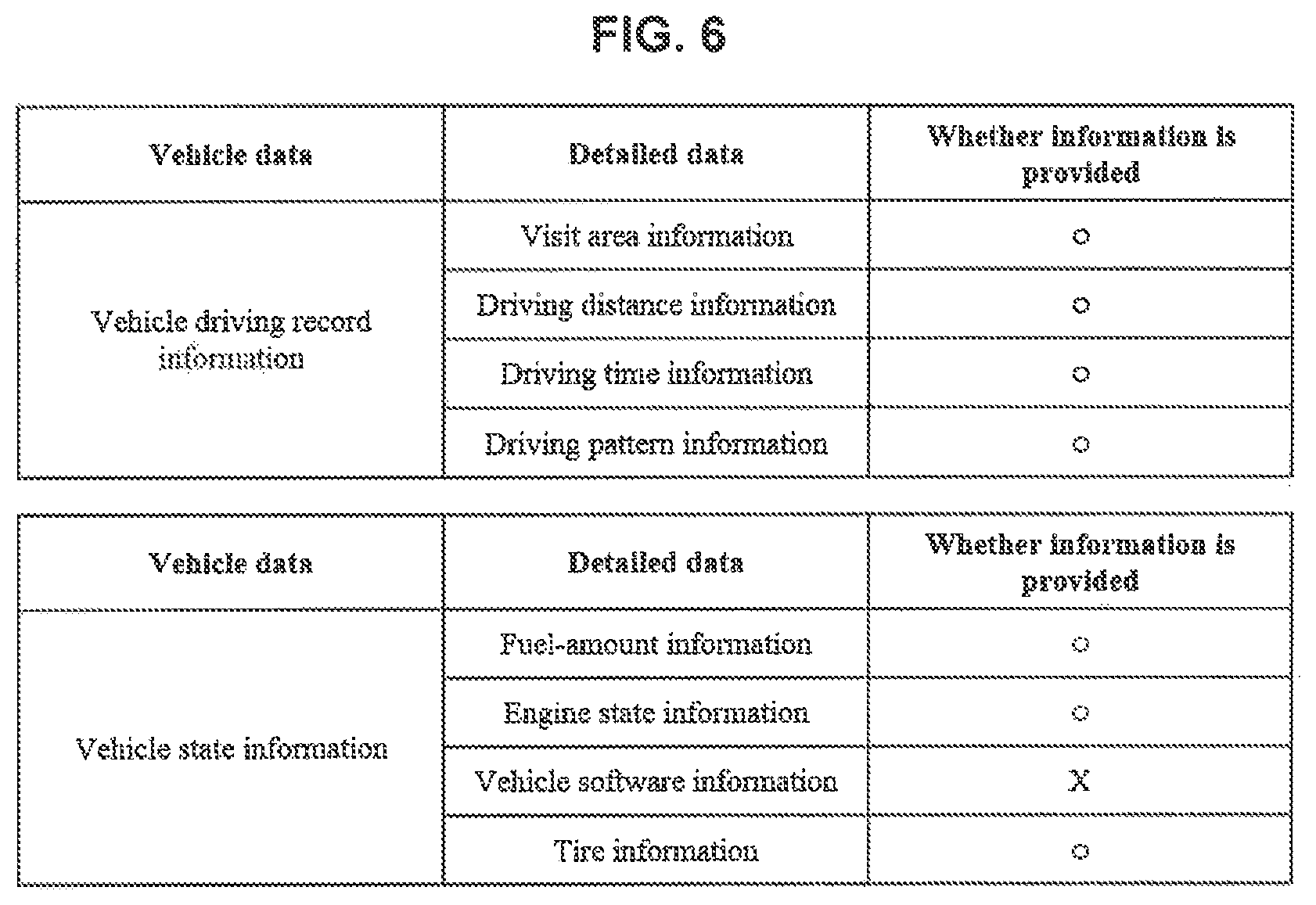 Patent US12112582 Figure 4 – Method and apparatus for vehicle data collection