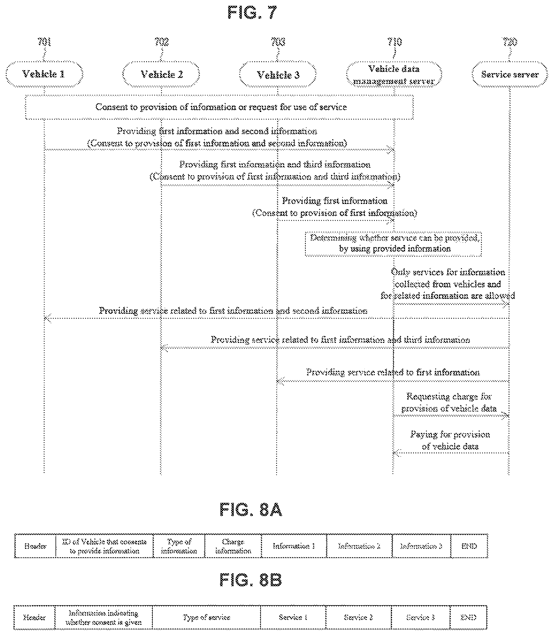 Patent US12112582 Figure 5 – Method and apparatus for vehicle data collection