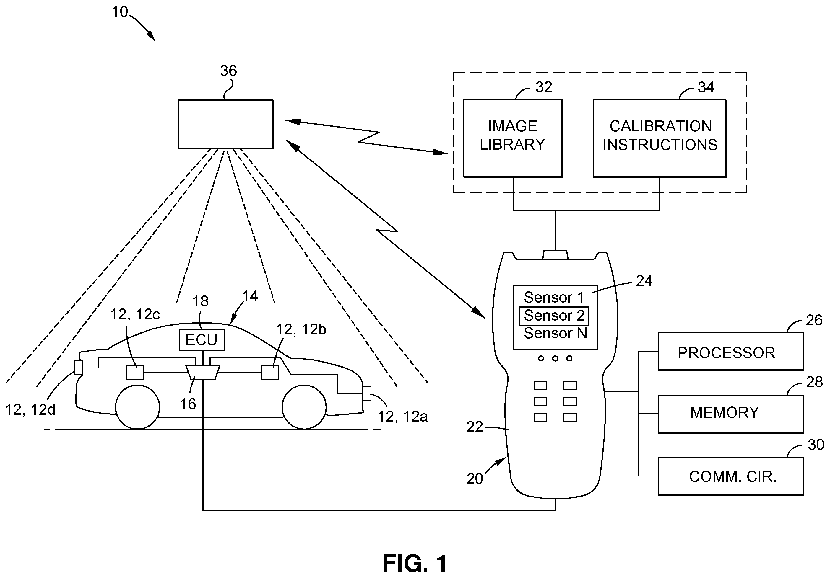 Patent US12112583 Figure 1 – Automotive sensor calibration system and related methodology